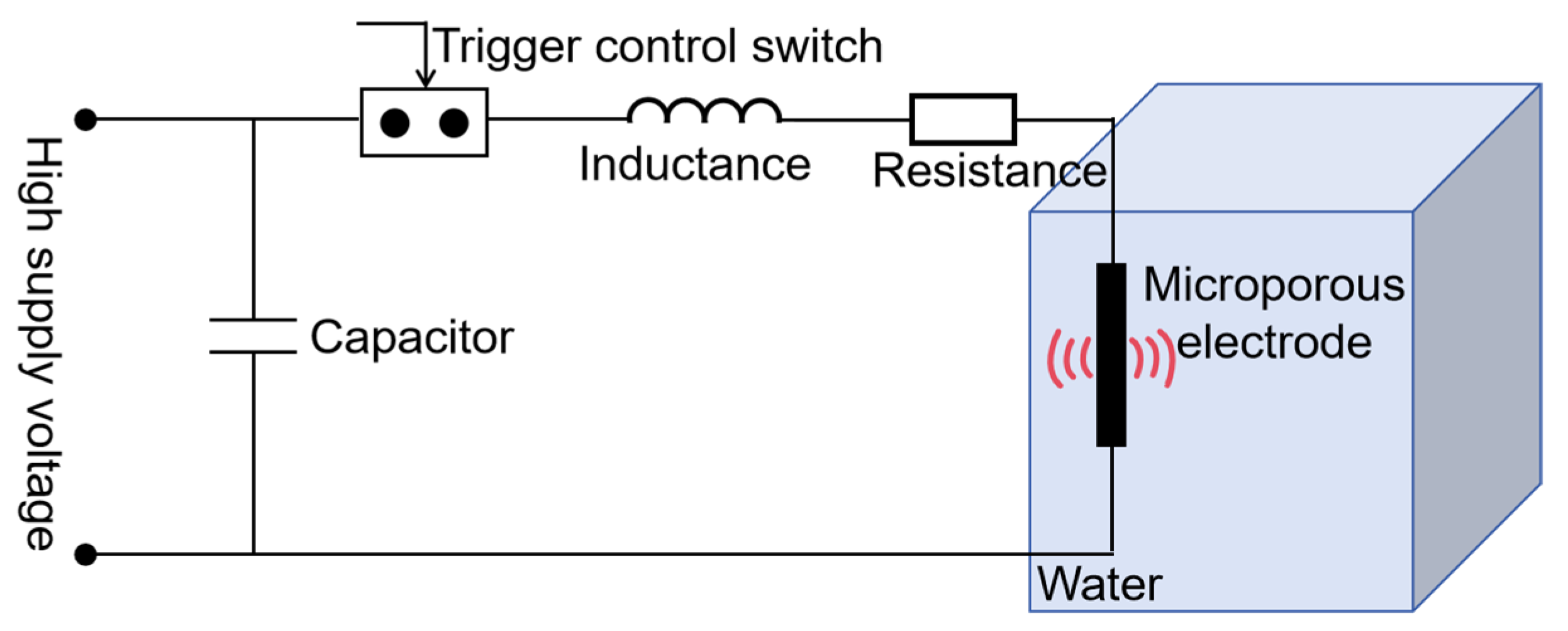 Sensors 24 06795 g002