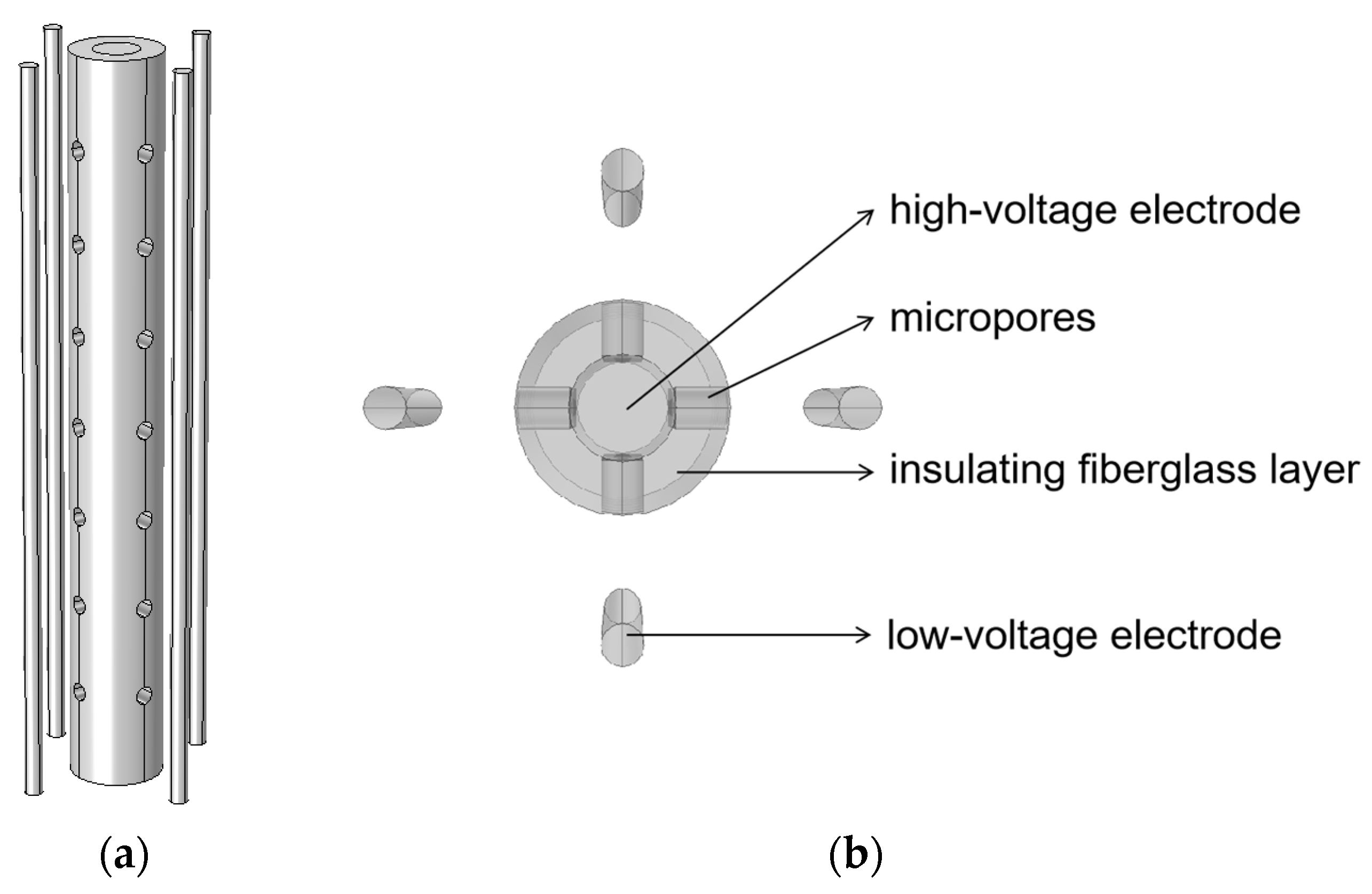 Sensors 24 06795 g003