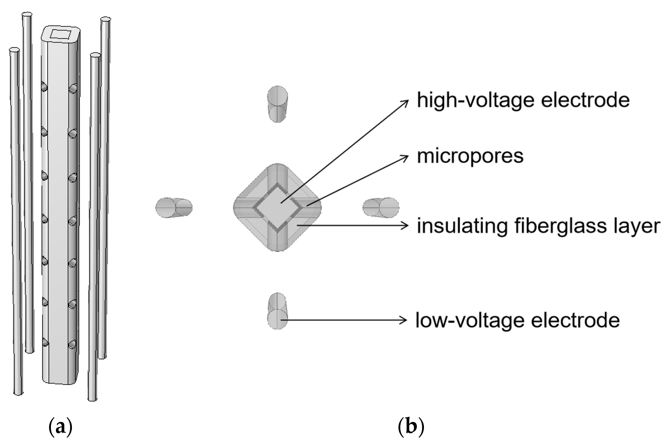 Sensors 24 06795 g007