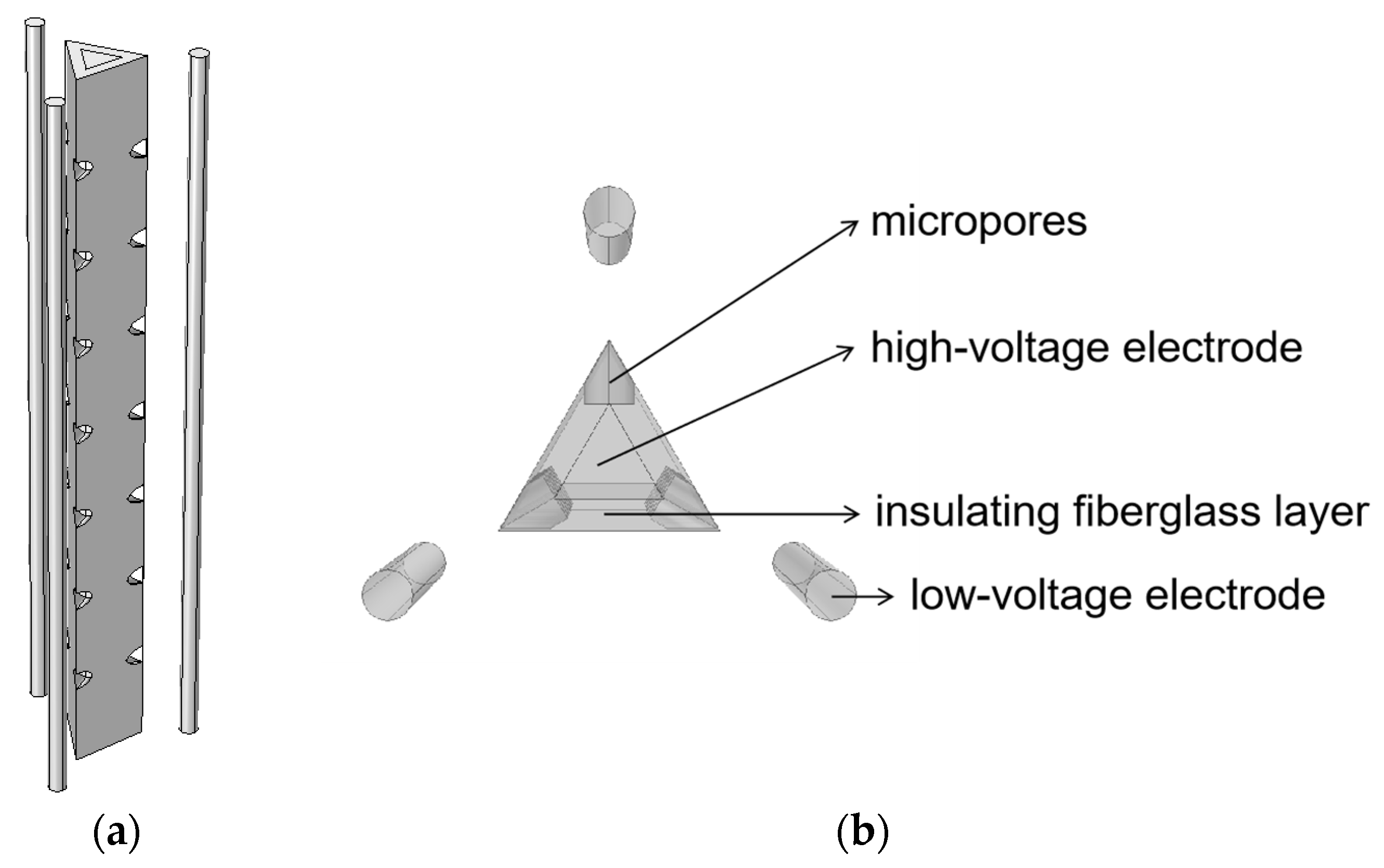 Sensors 24 06795 g008