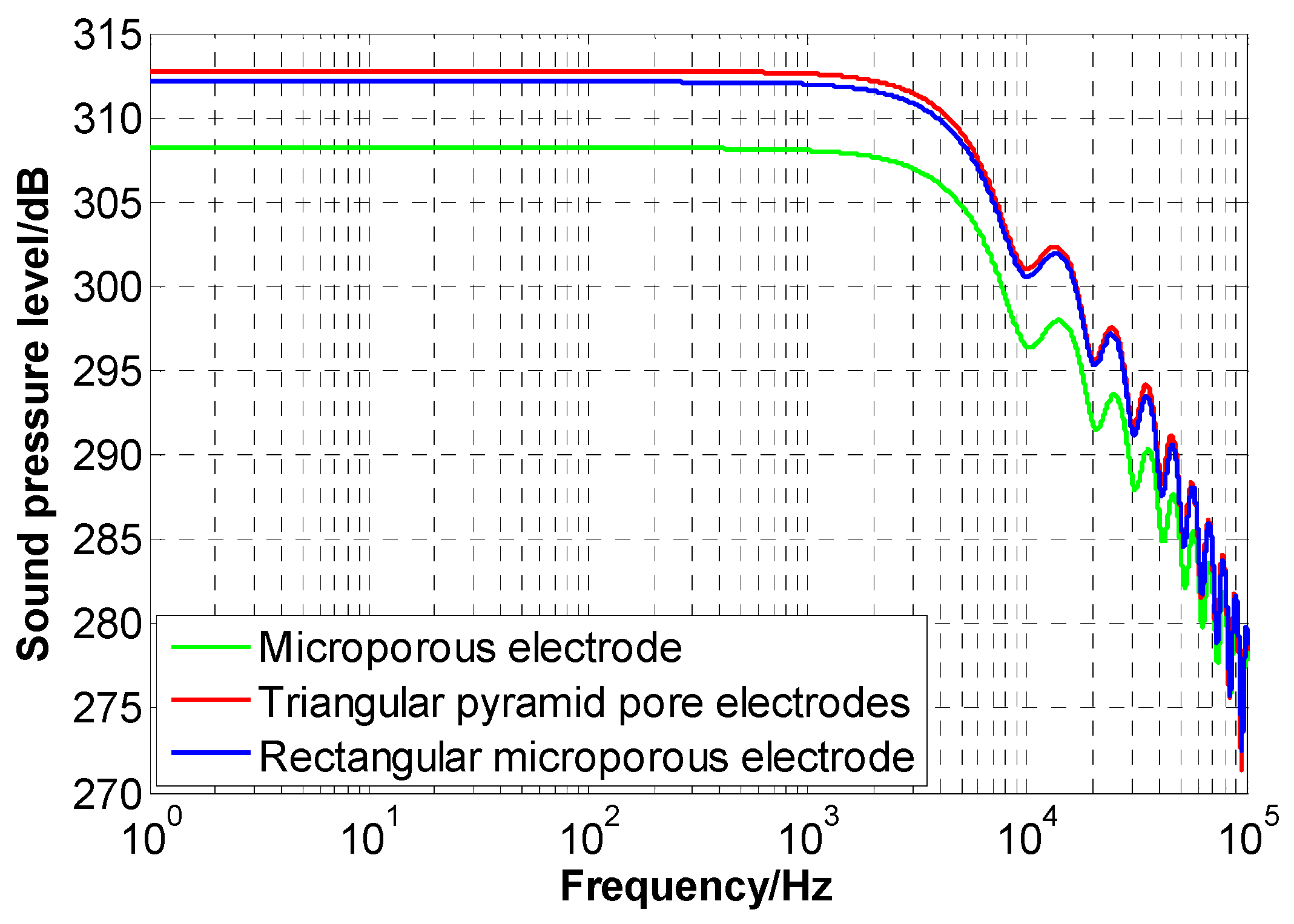 Sensors 24 06795 g009