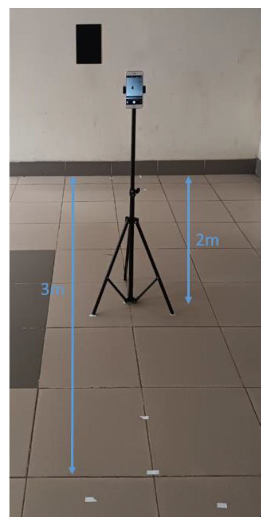 Sensors 24 06796 g002