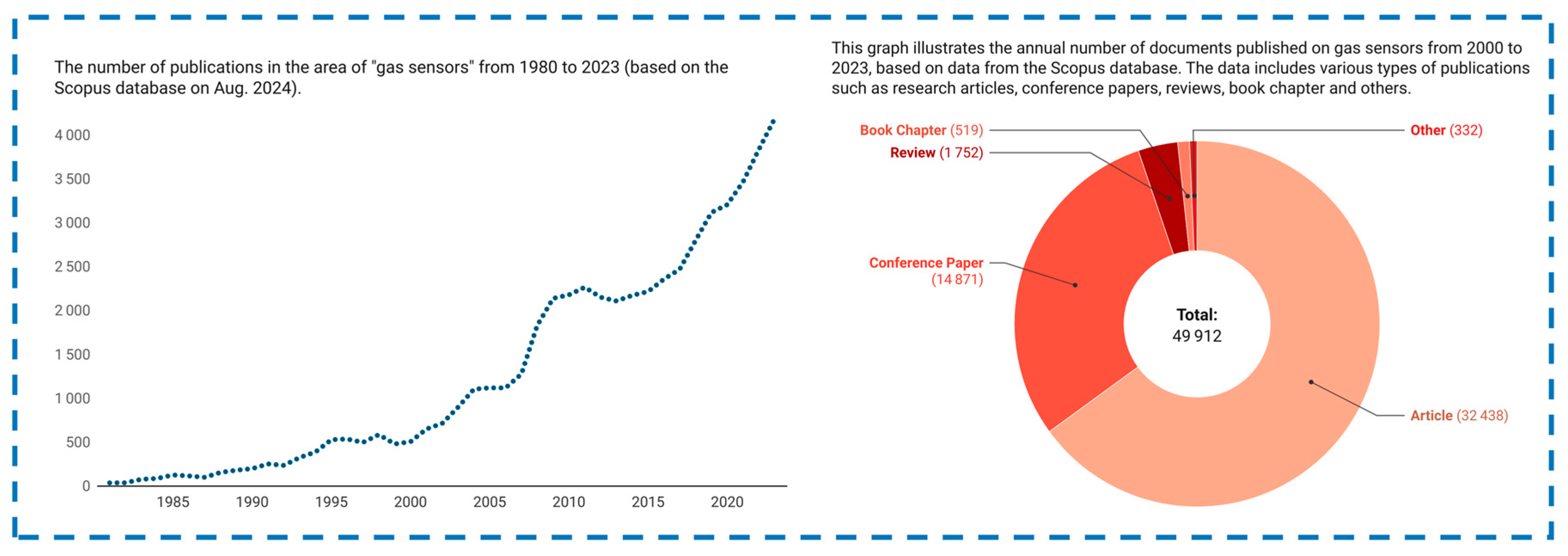 Sensors 24 06797 g001