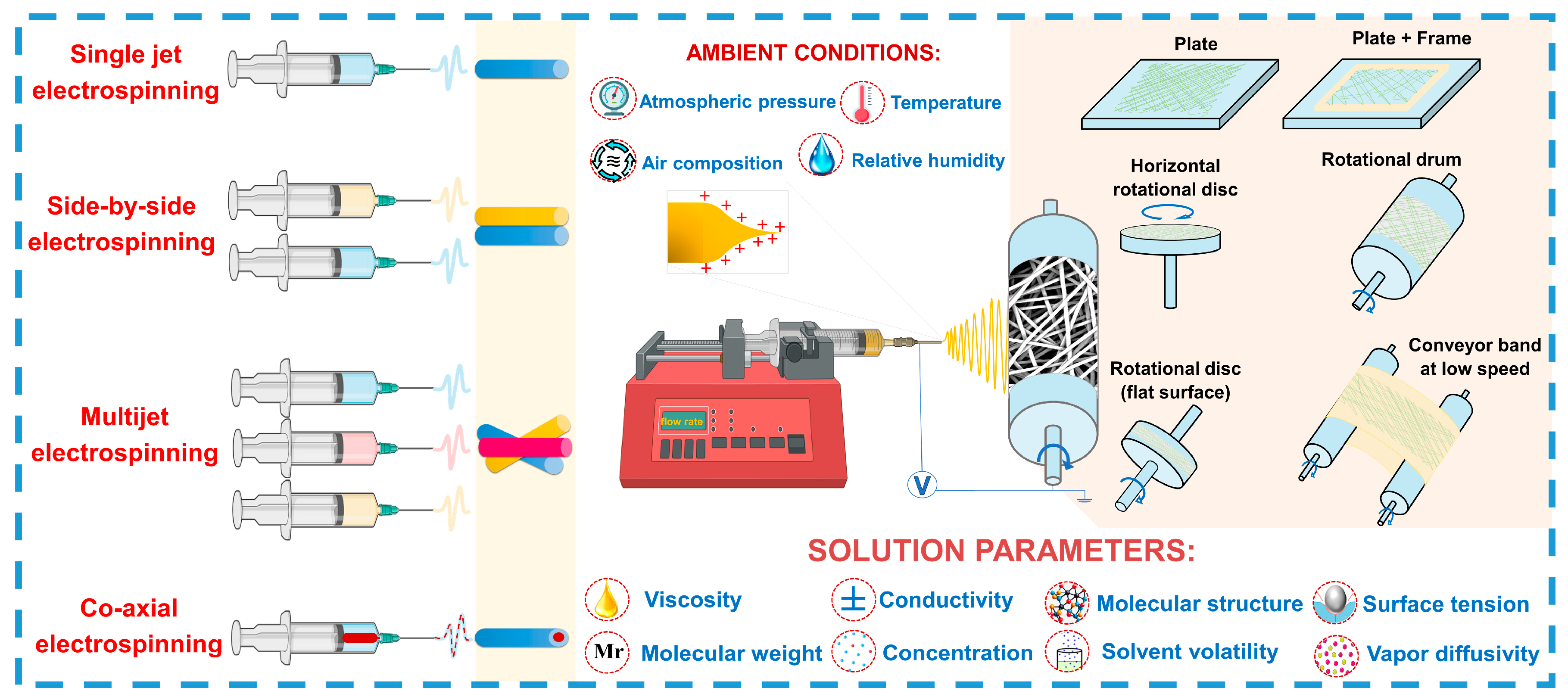 Sensors 24 06797 g004