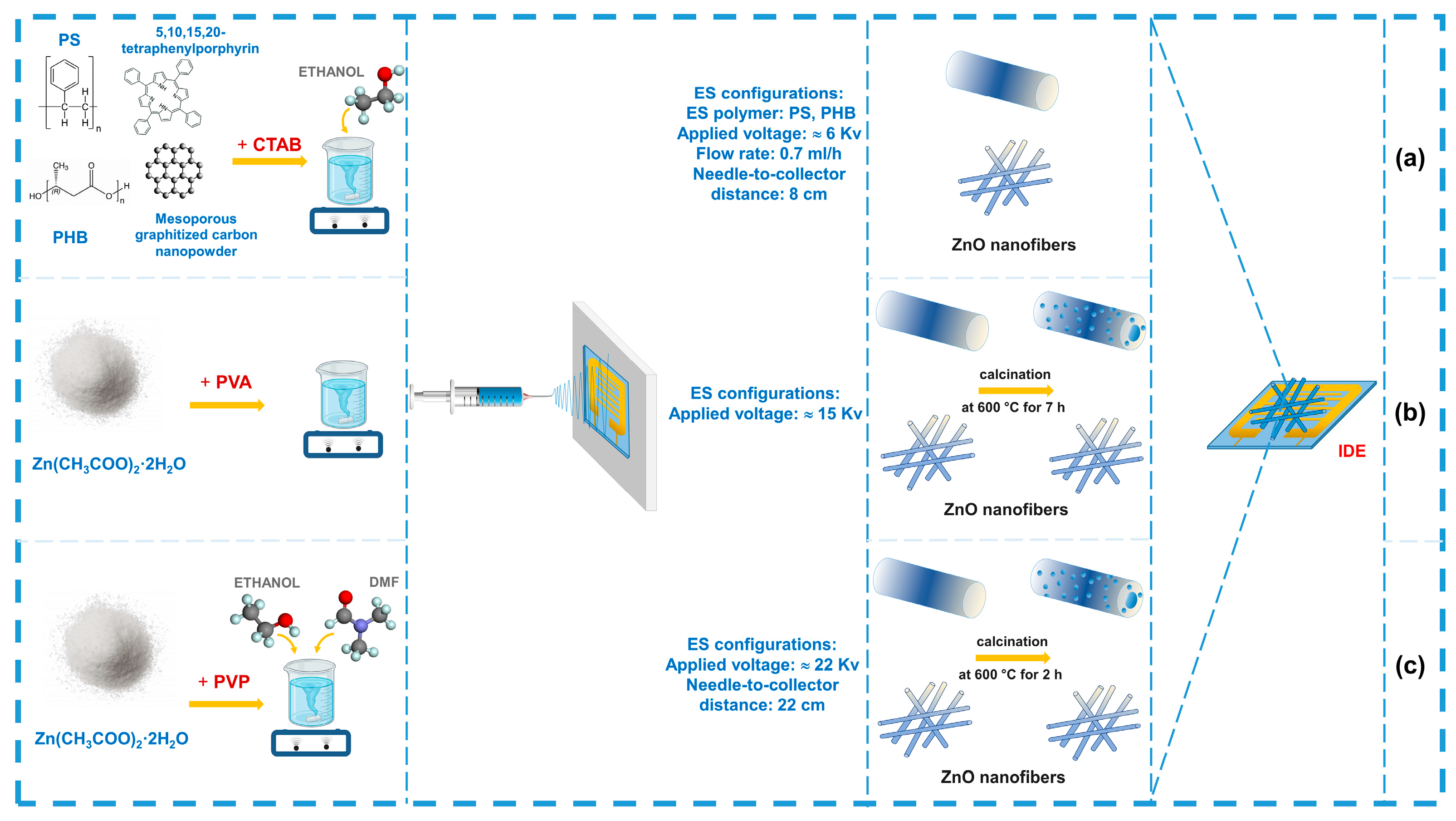 Sensors 24 06797 g009