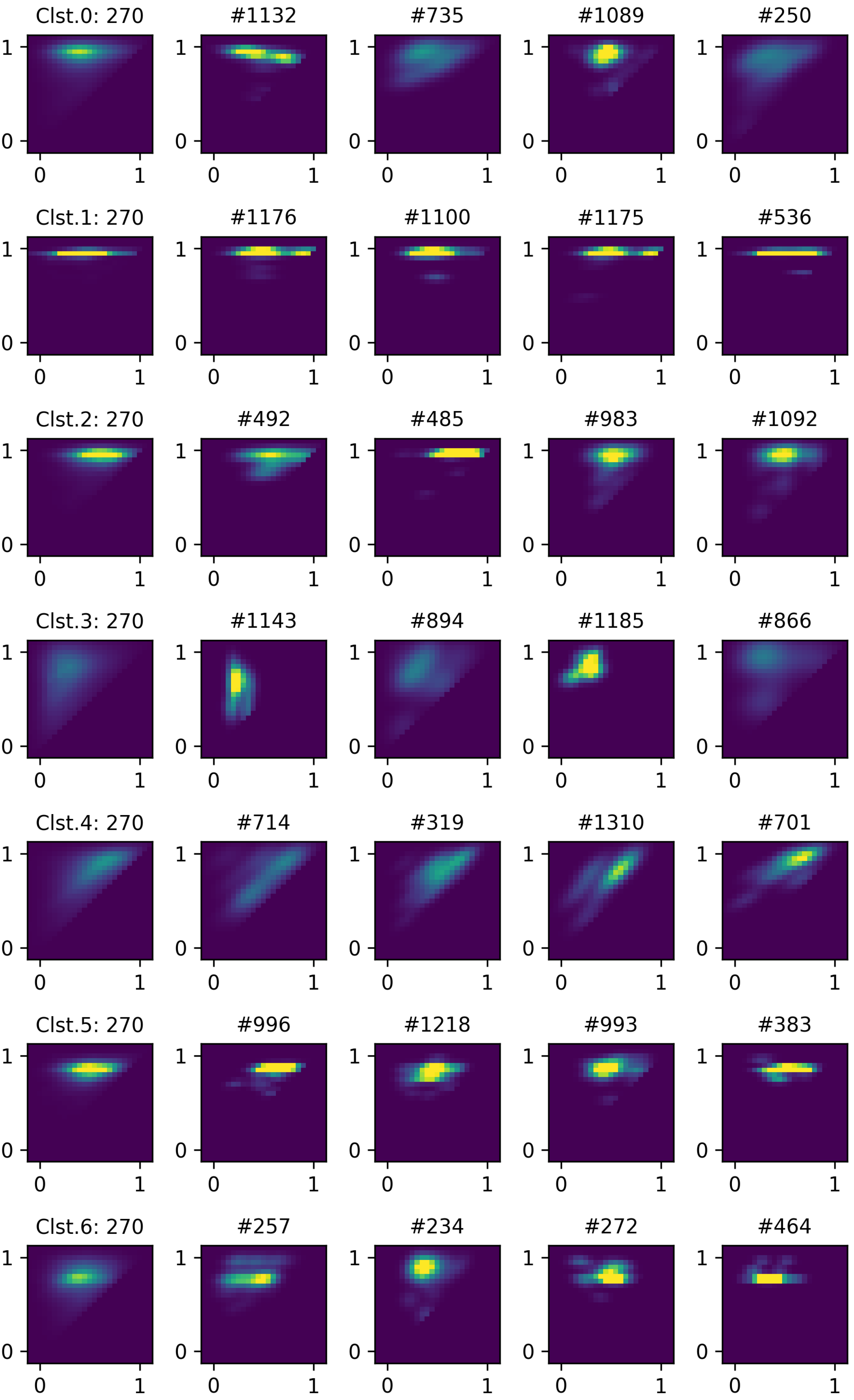 Sensors 24 06800 g005