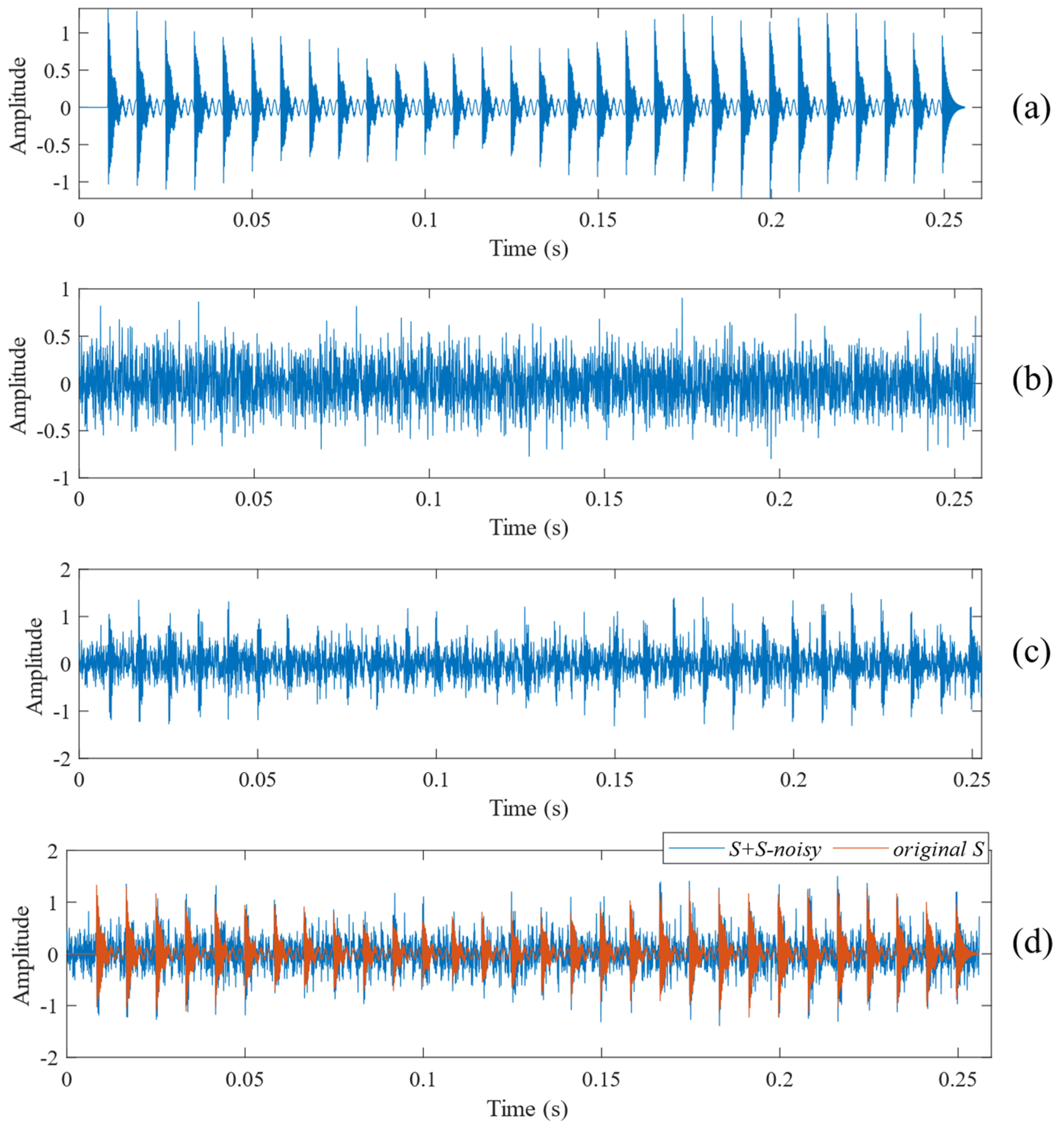 Sensors 24 06801 g003