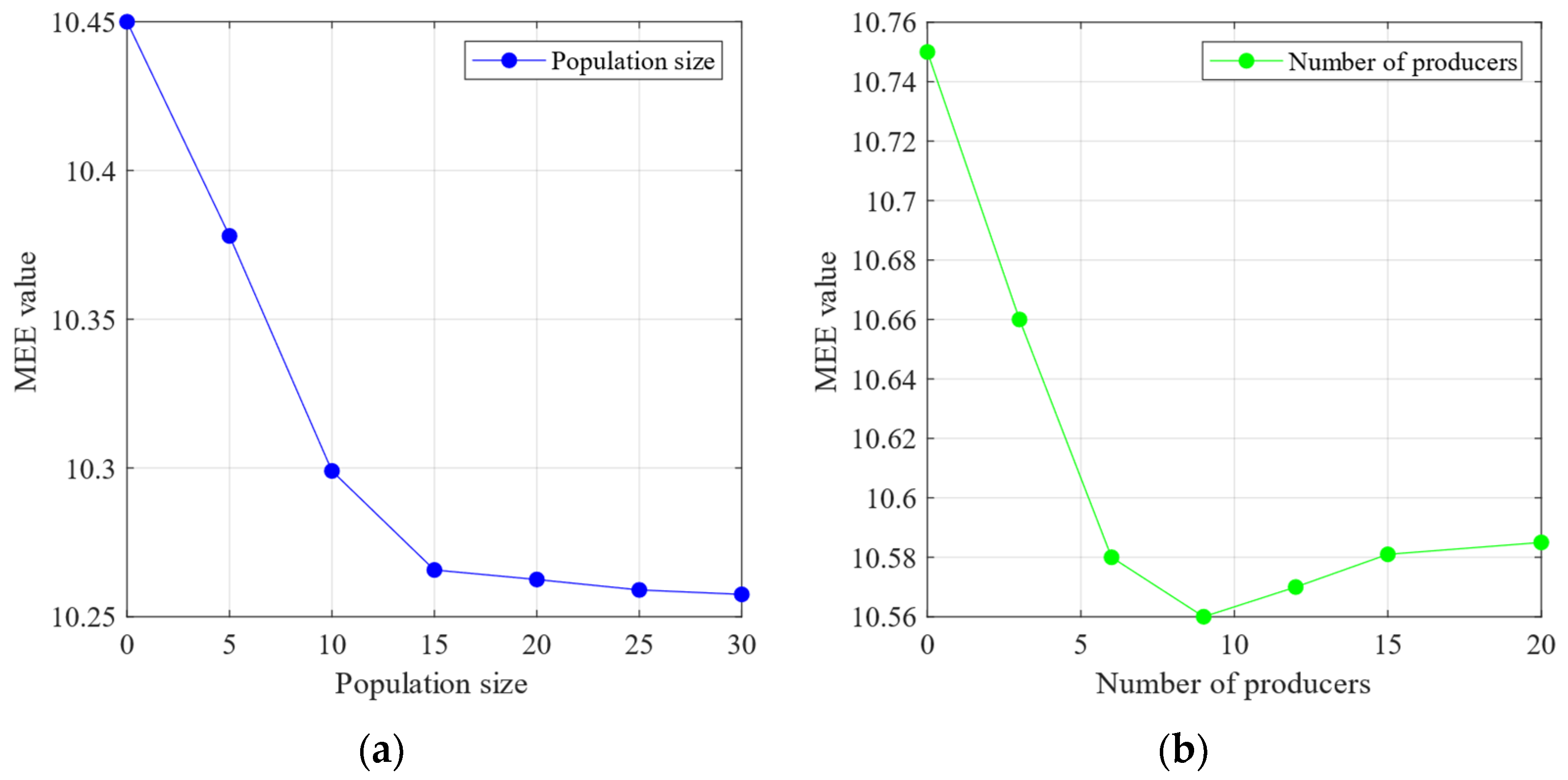 Sensors 24 06801 g011
