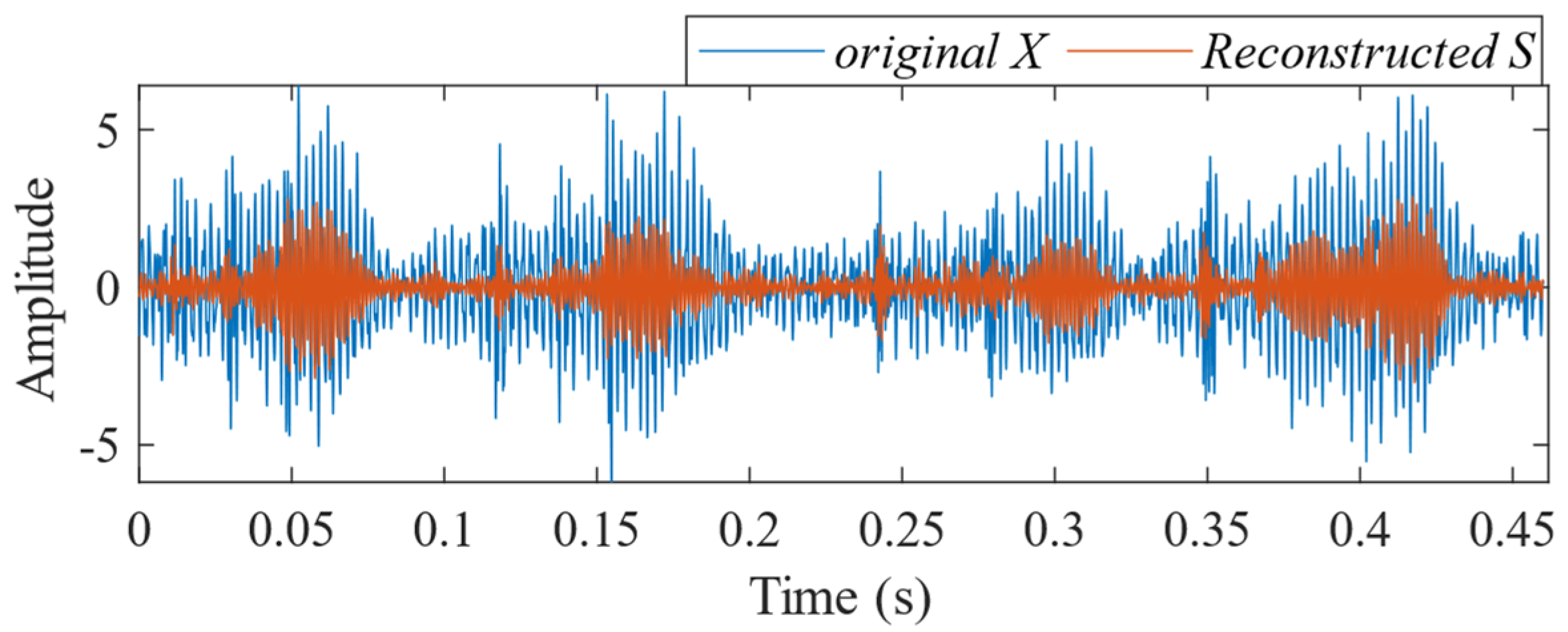 Sensors 24 06801 g021