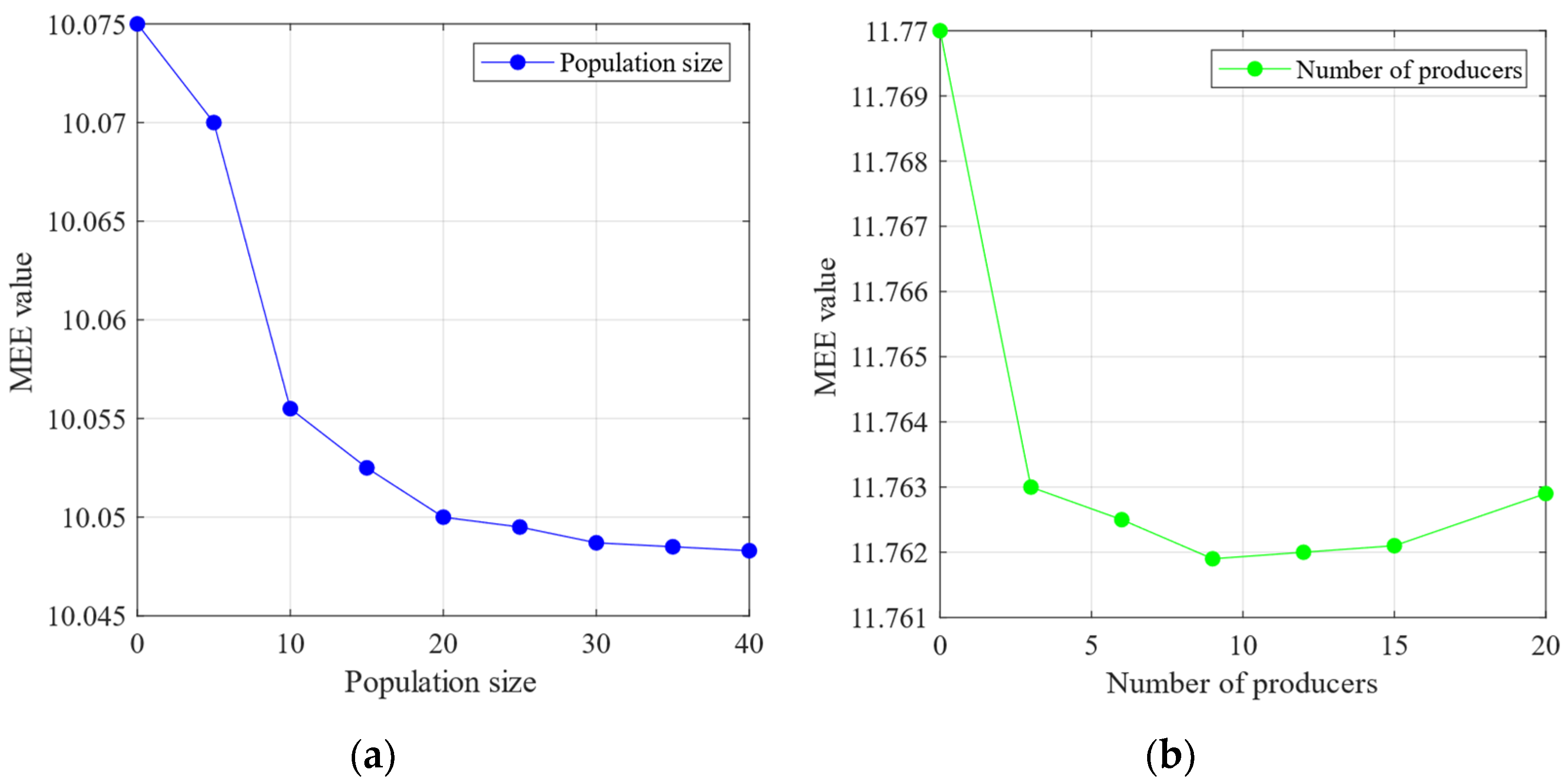 Sensors 24 06801 g023