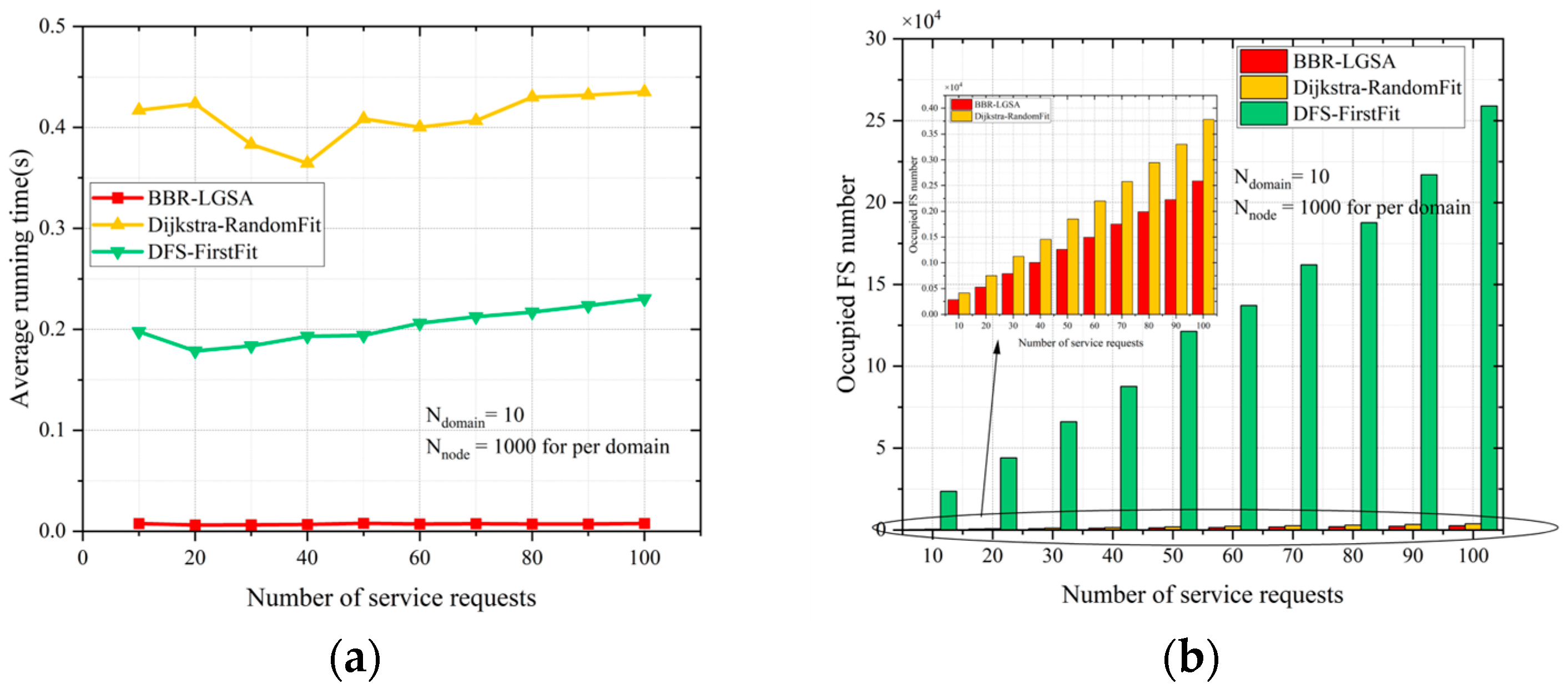 Sensors 24 06802 g008