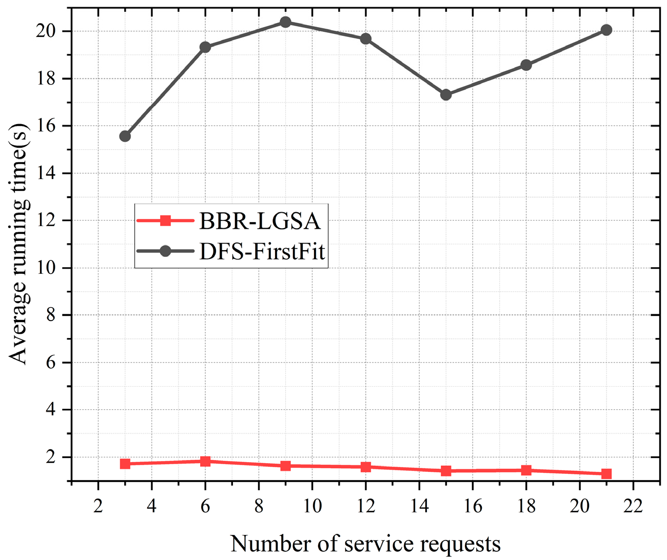 Sensors 24 06802 g012