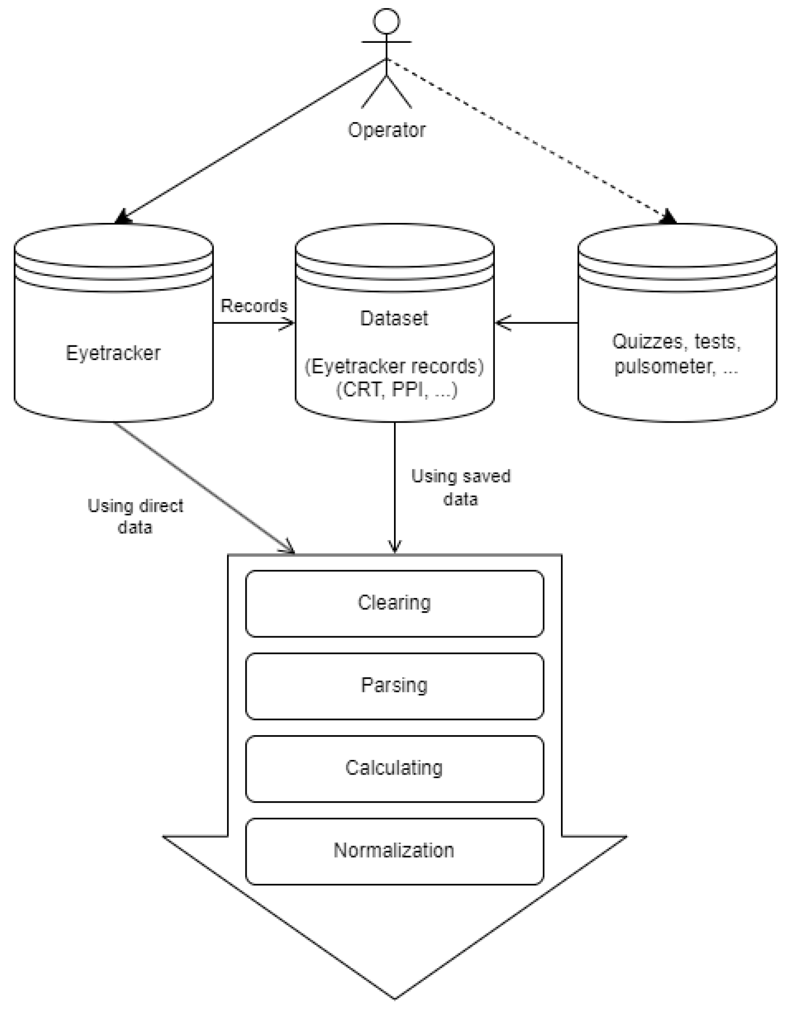 Sensors 24 06805 g002
