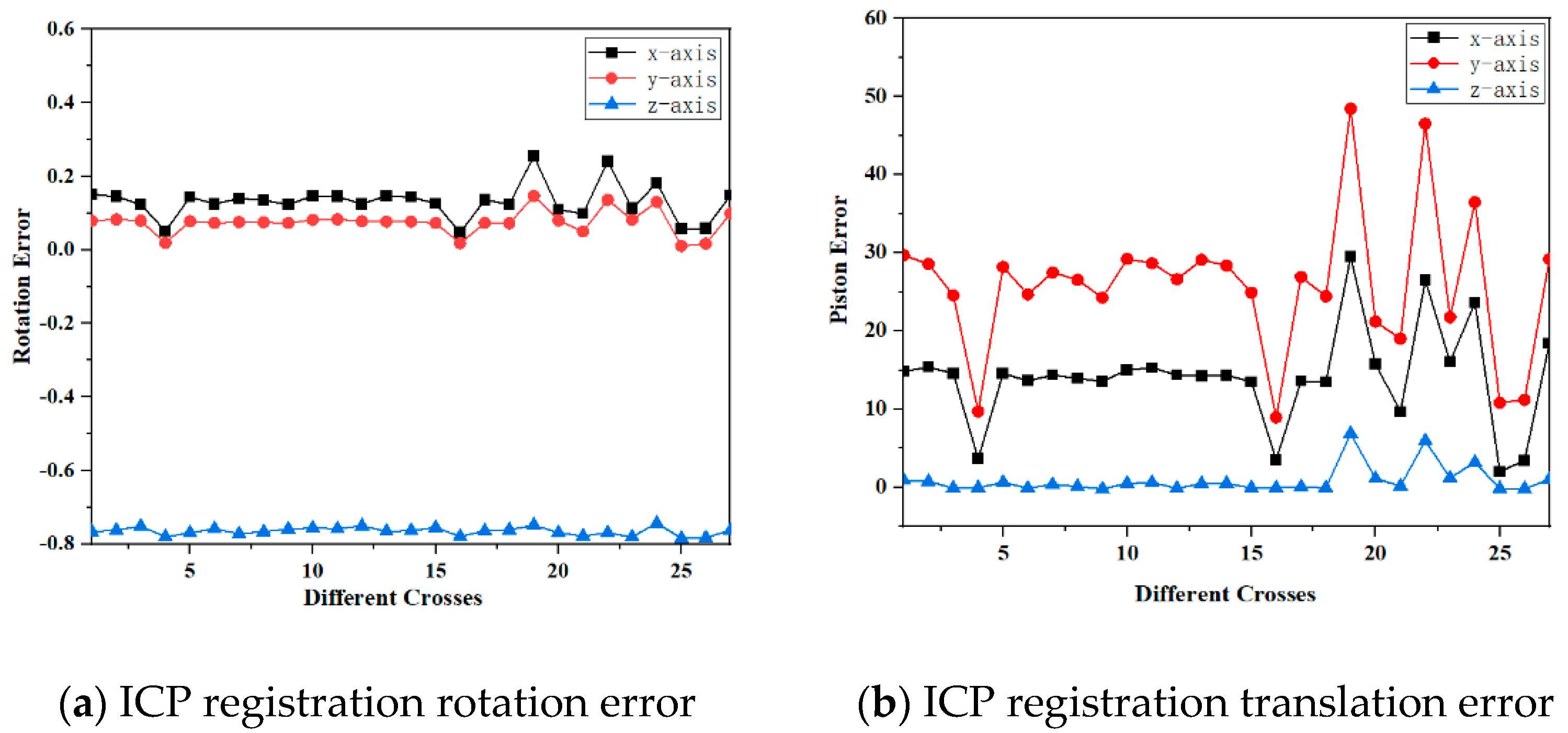 Sensors 24 06806 g003a