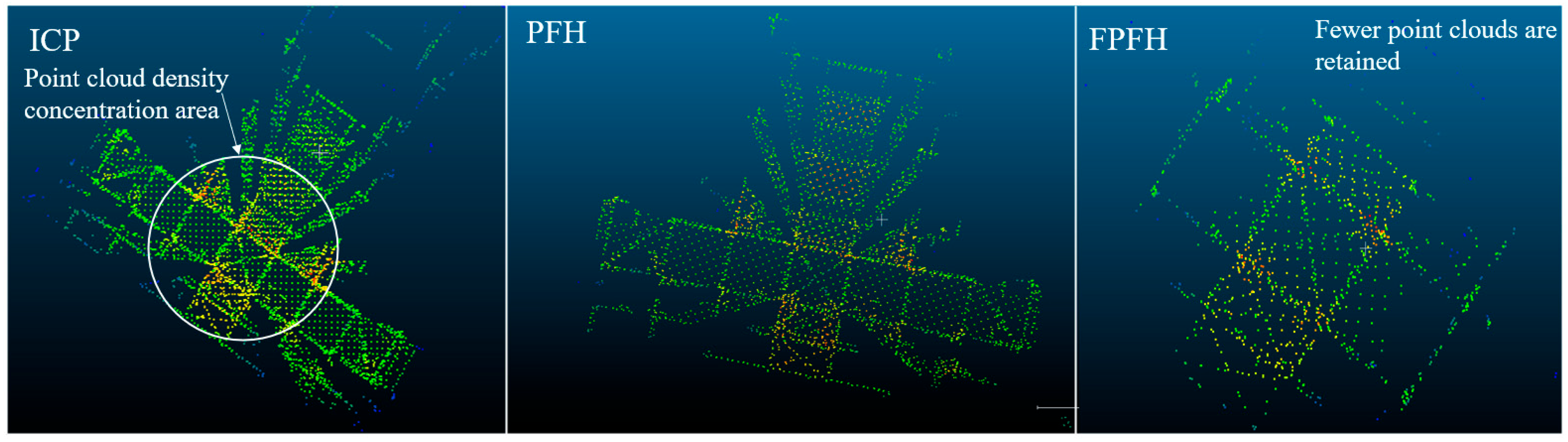 Sensors 24 06806 g007