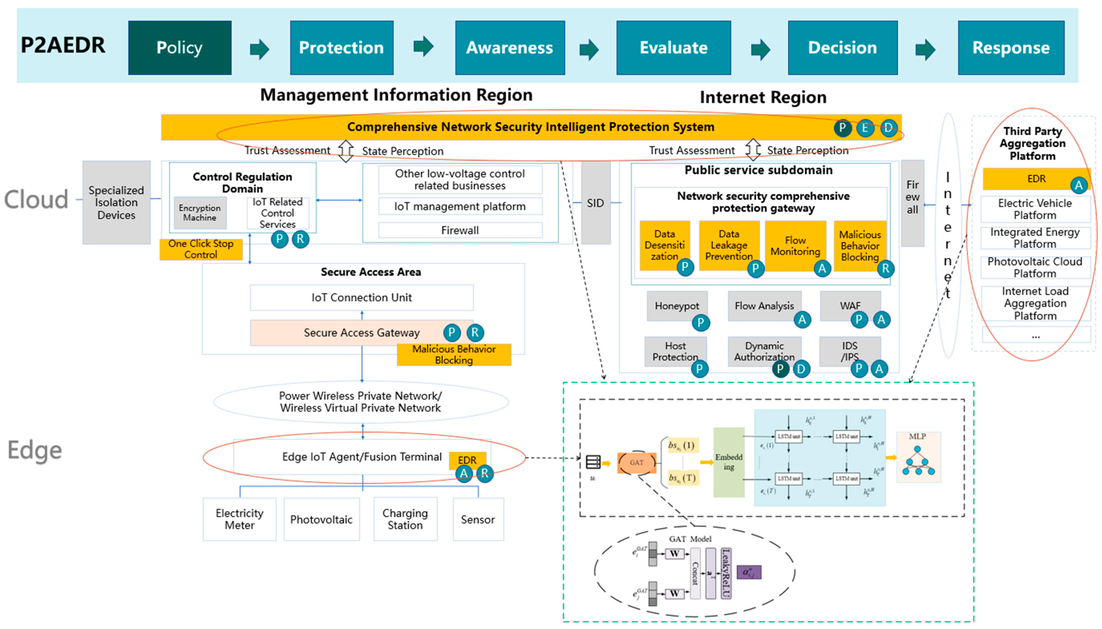 Sensors 24 06808 g002