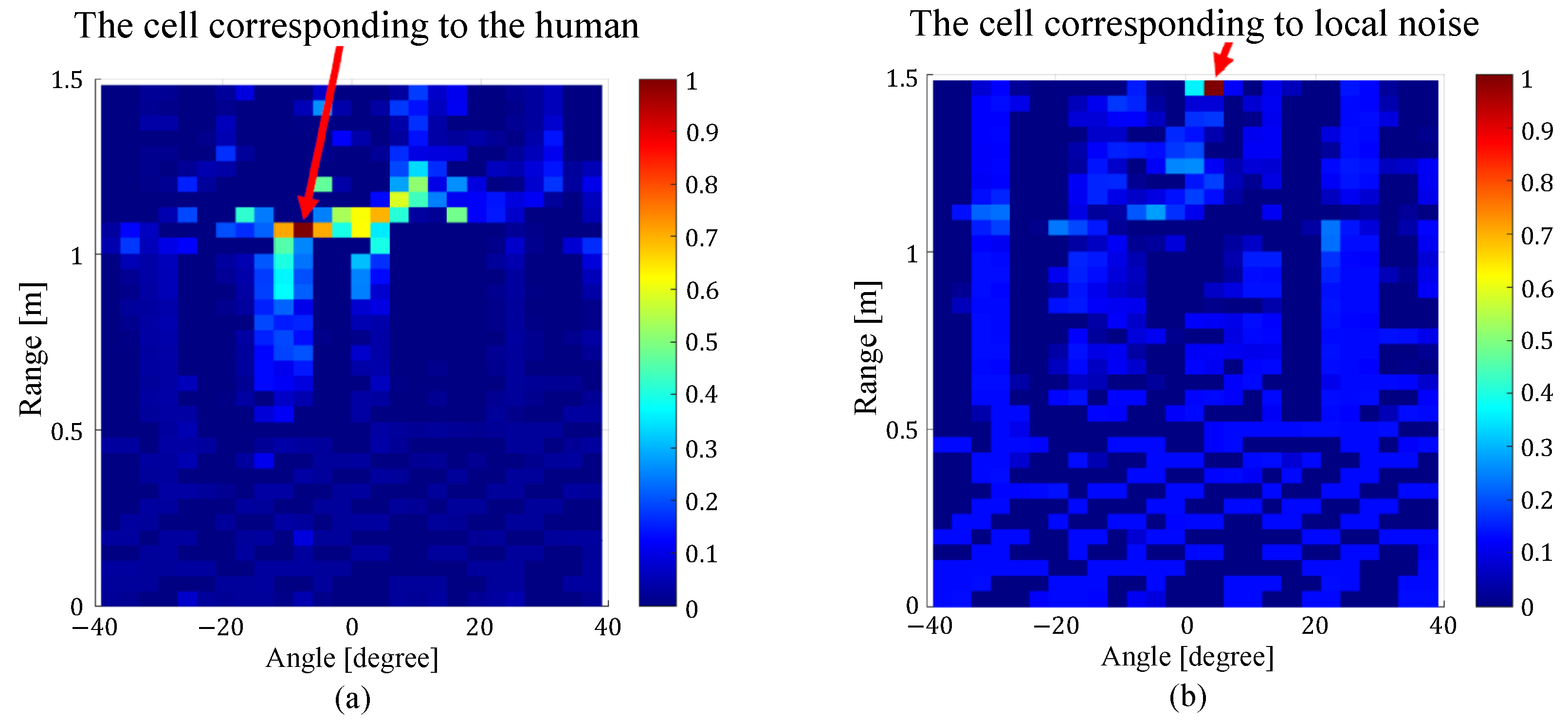 Sensors 24 06809 g004