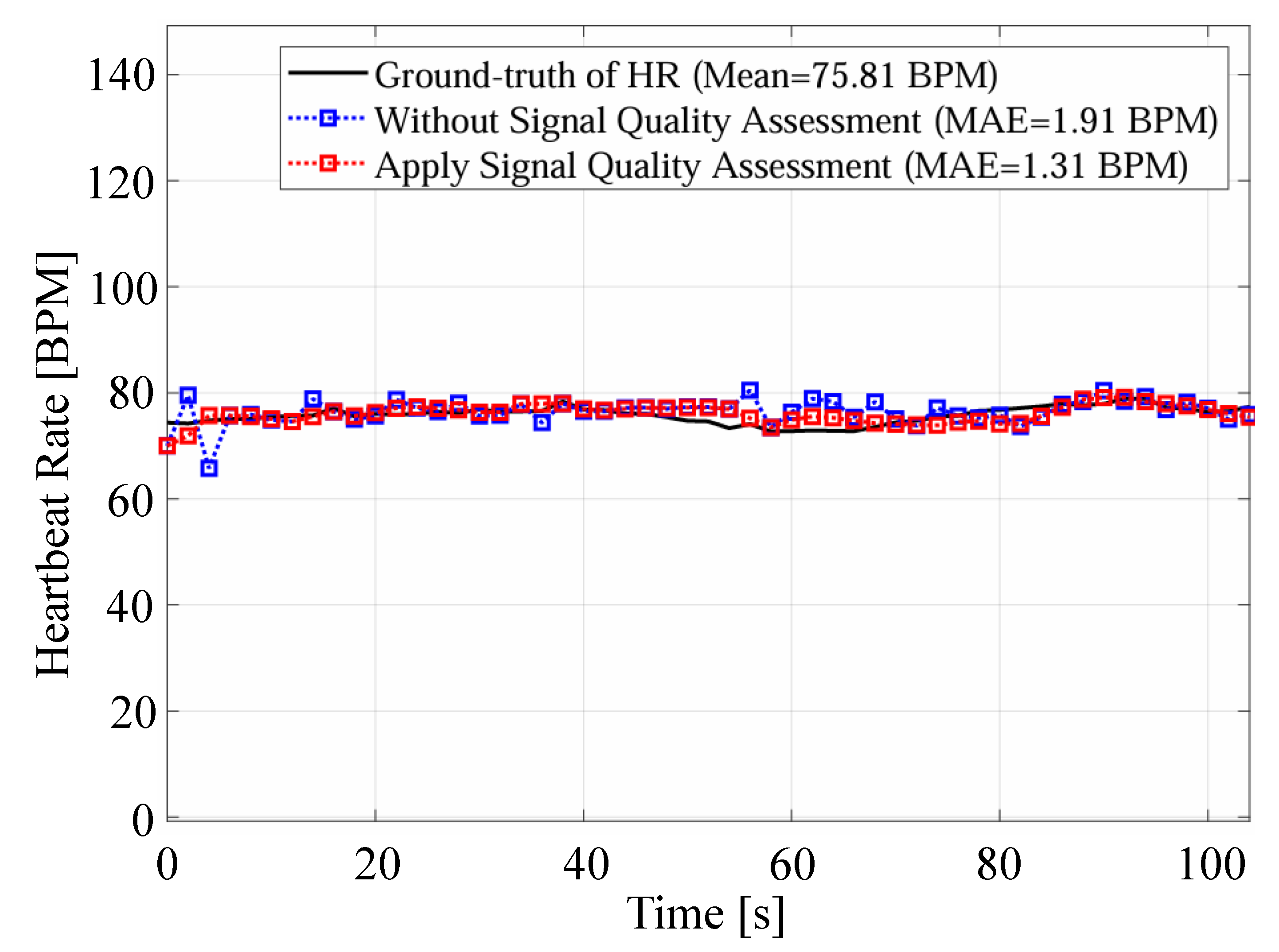Sensors 24 06809 g010