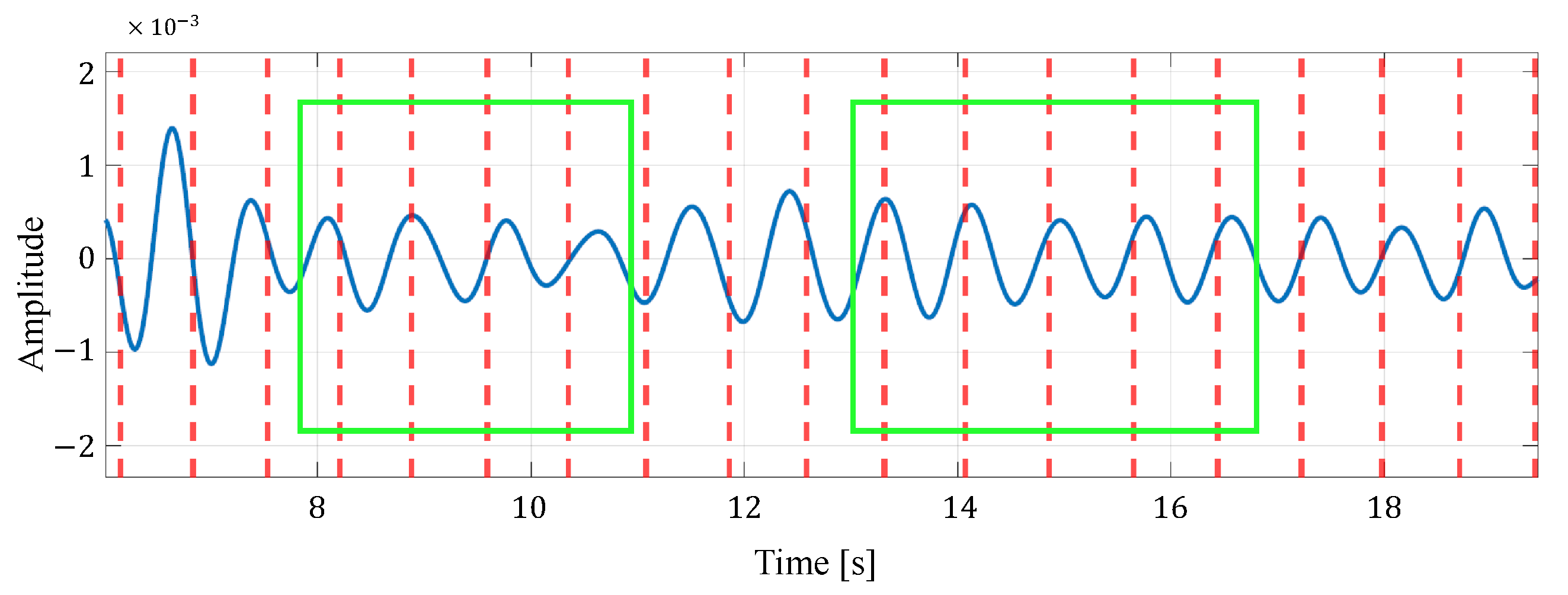 Sensors 24 06809 g016