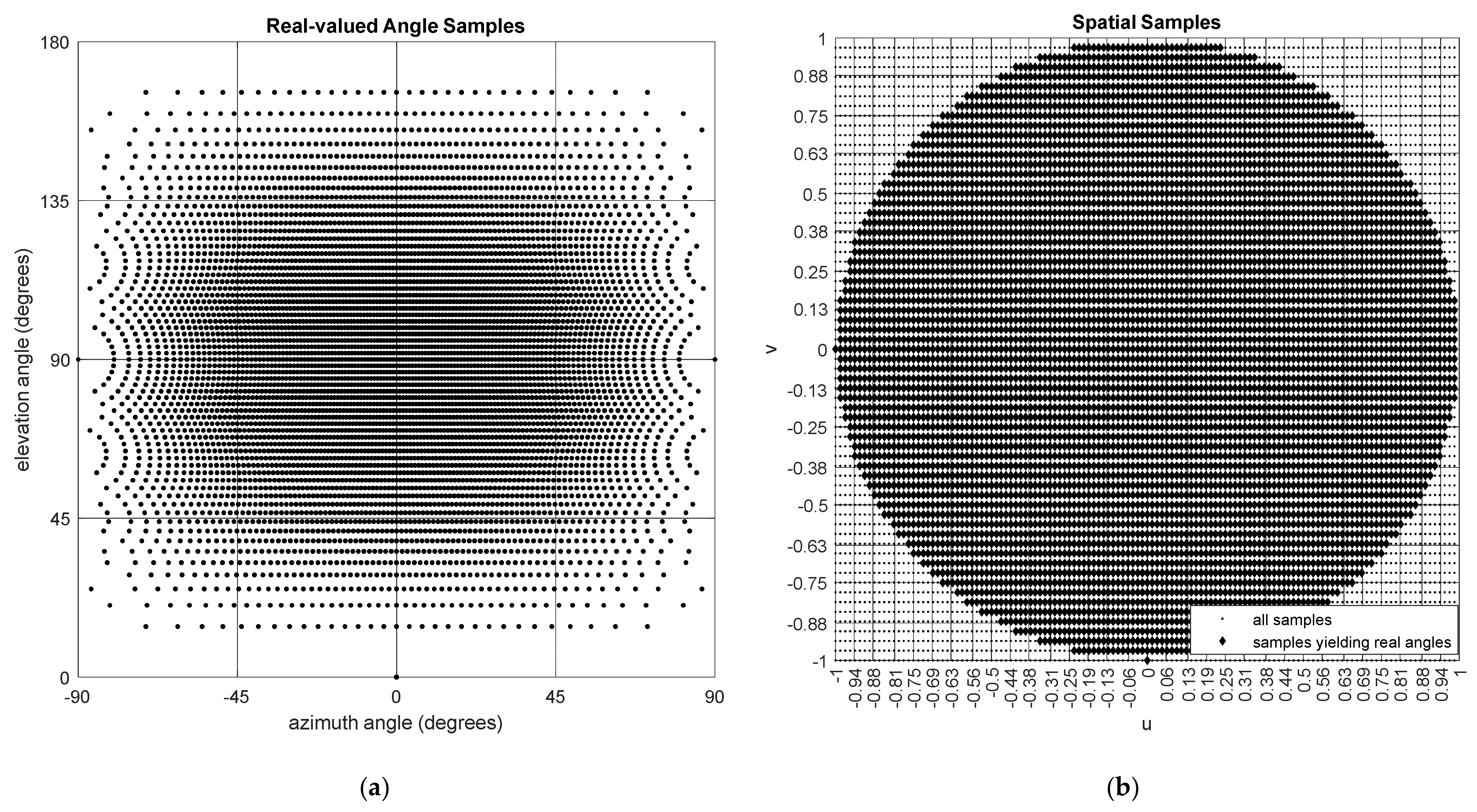Sensors 24 06810 g004