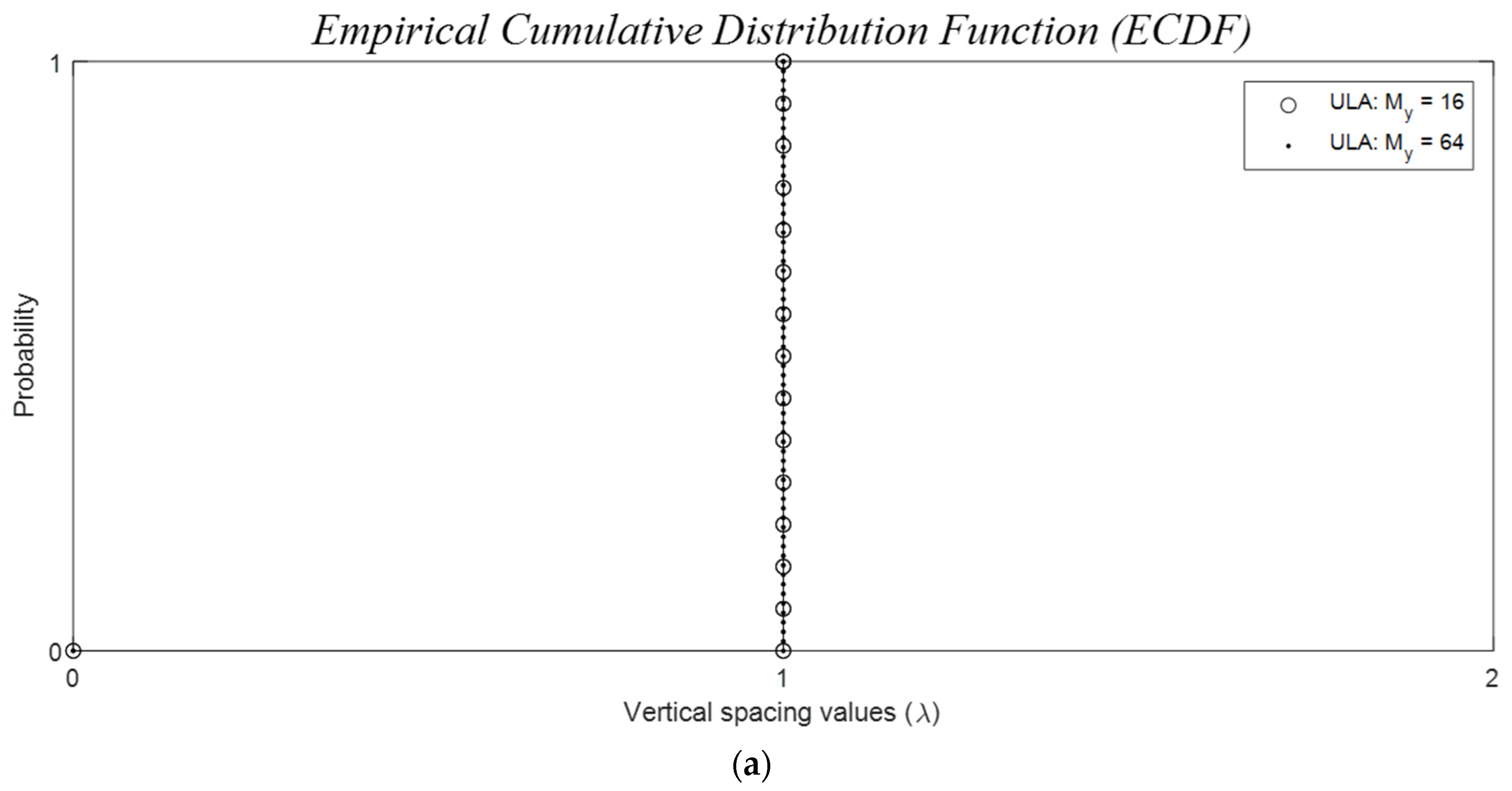 Sensors 24 06810 g016a