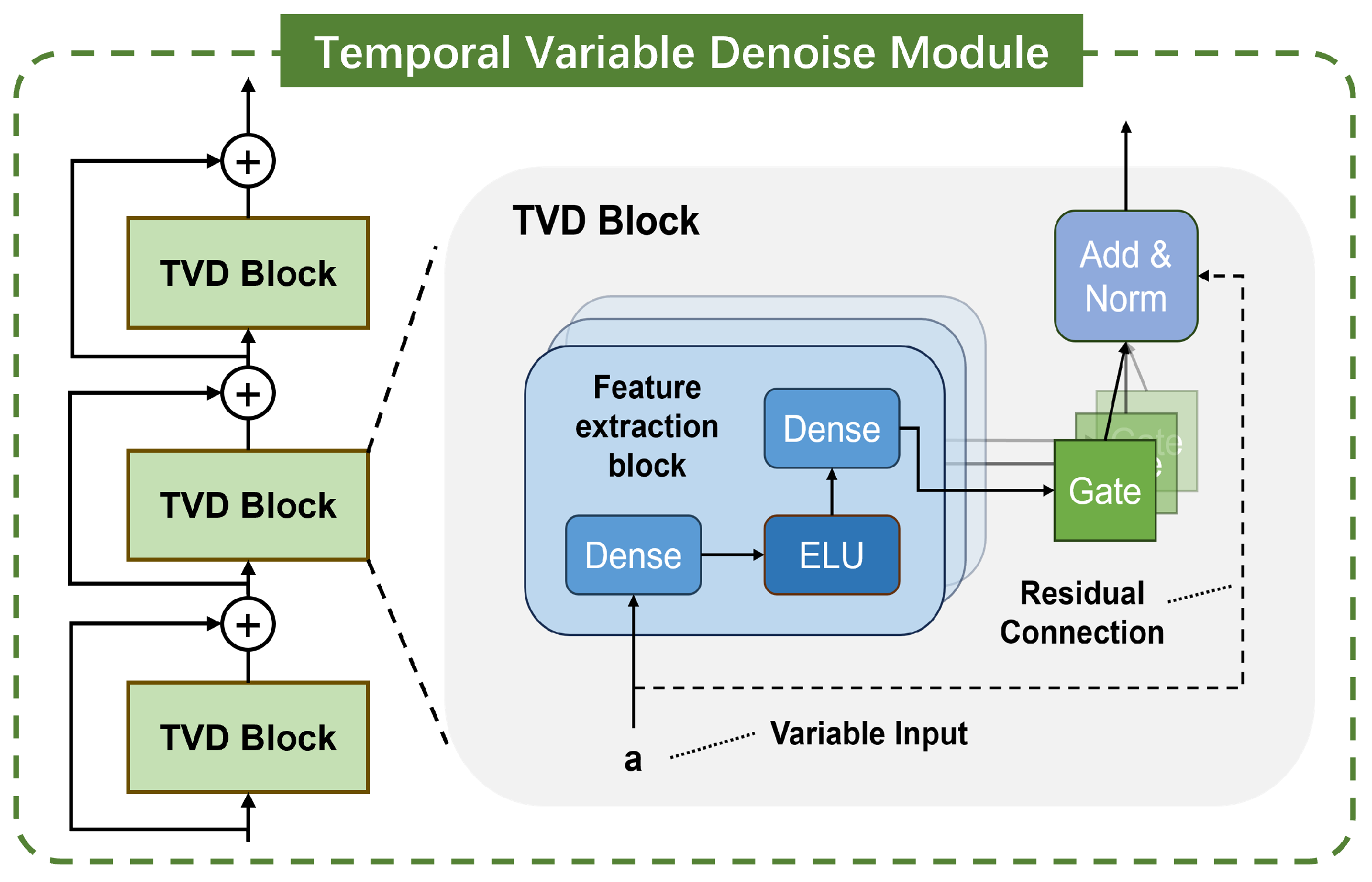 Sensors 24 06813 g004