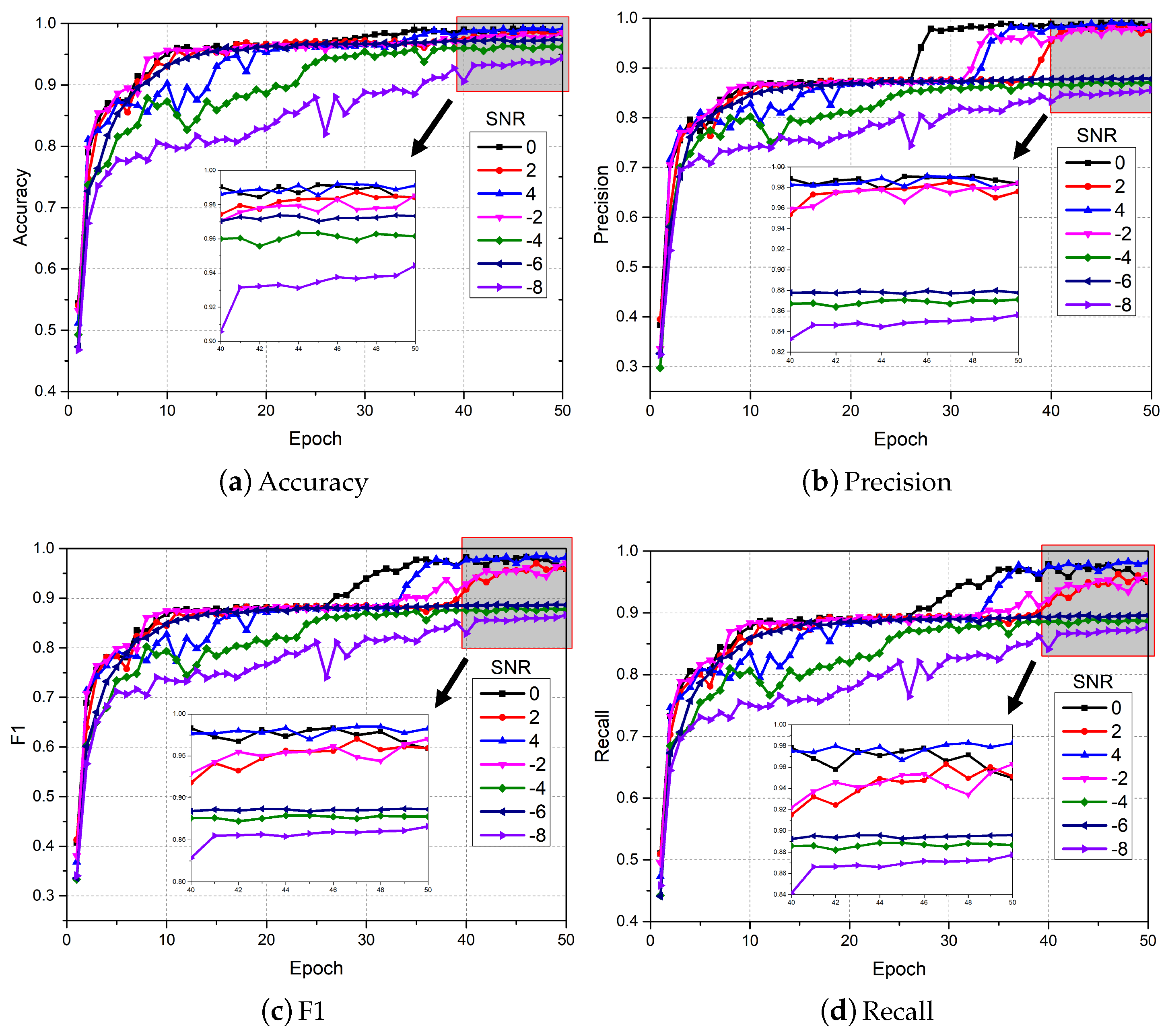 Sensors 24 06813 g009