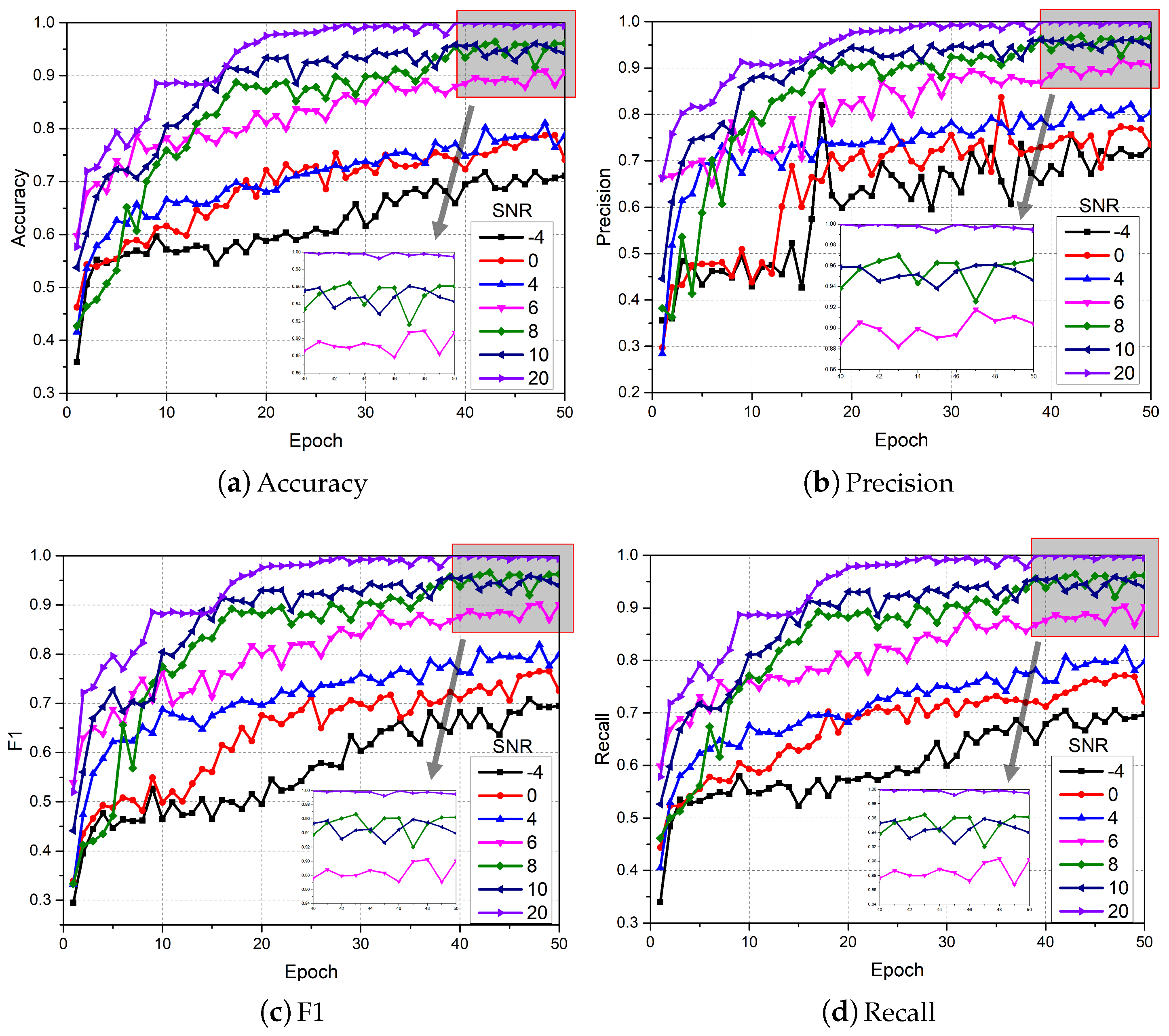 Sensors 24 06813 g017
