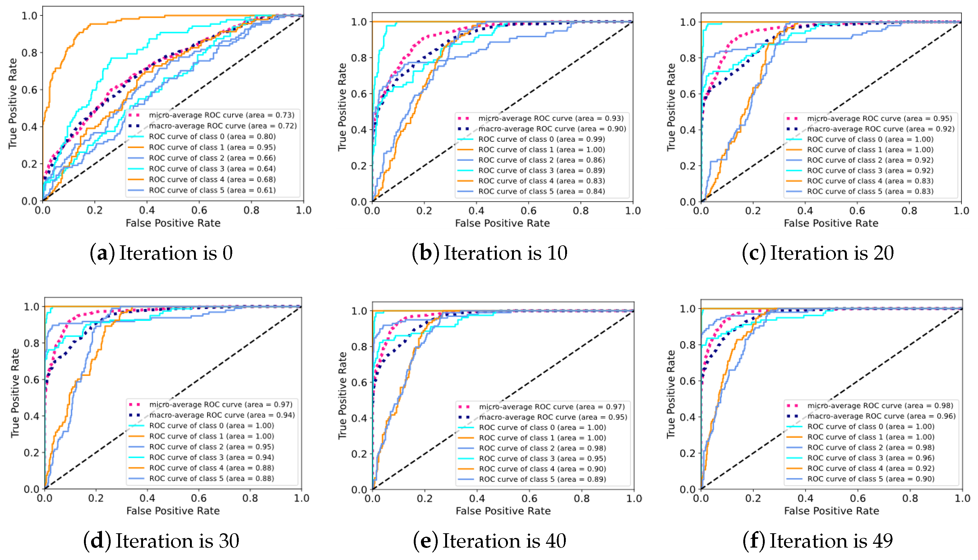 Sensors 24 06813 g018