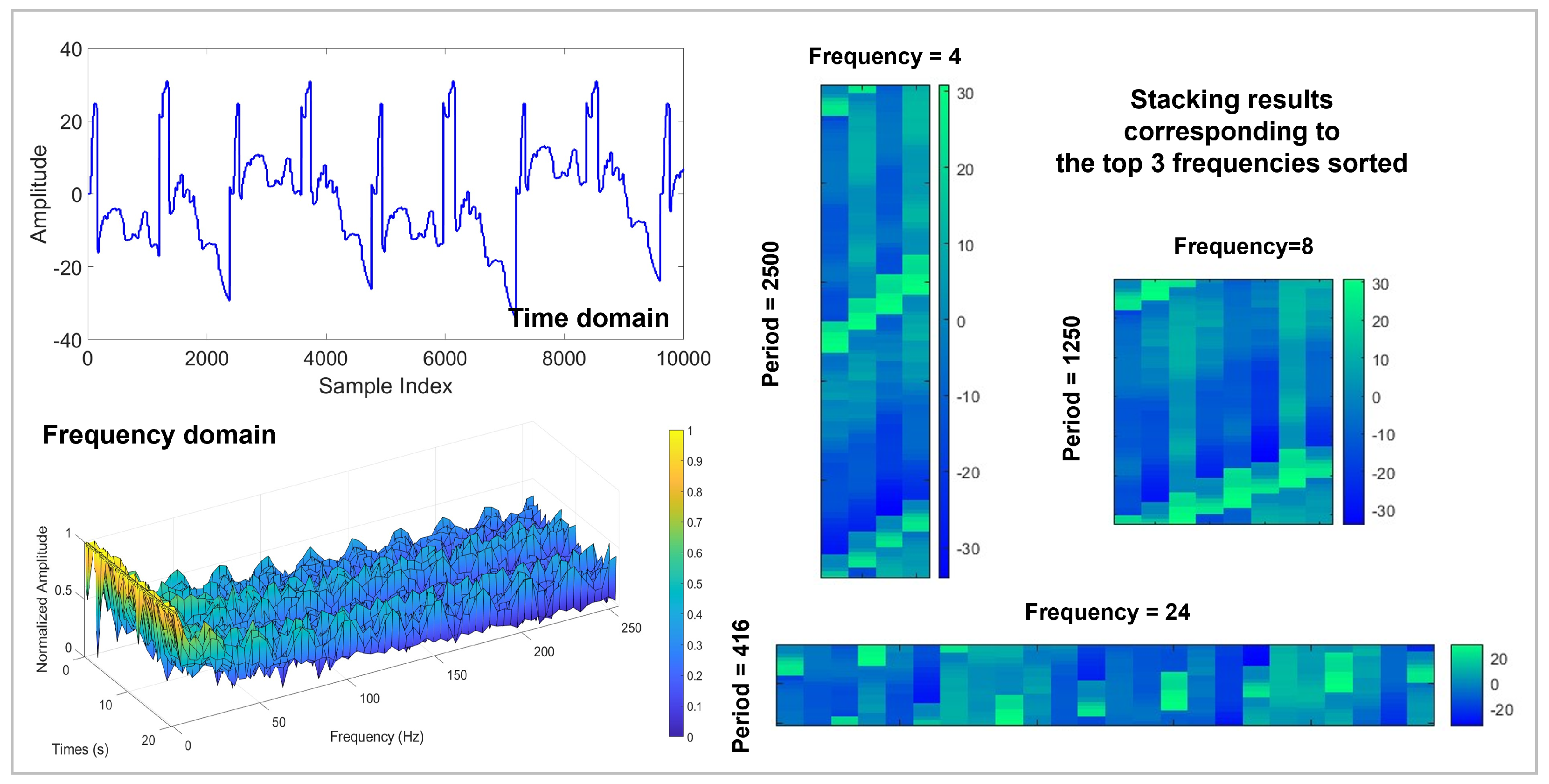 Sensors 24 06813 g019