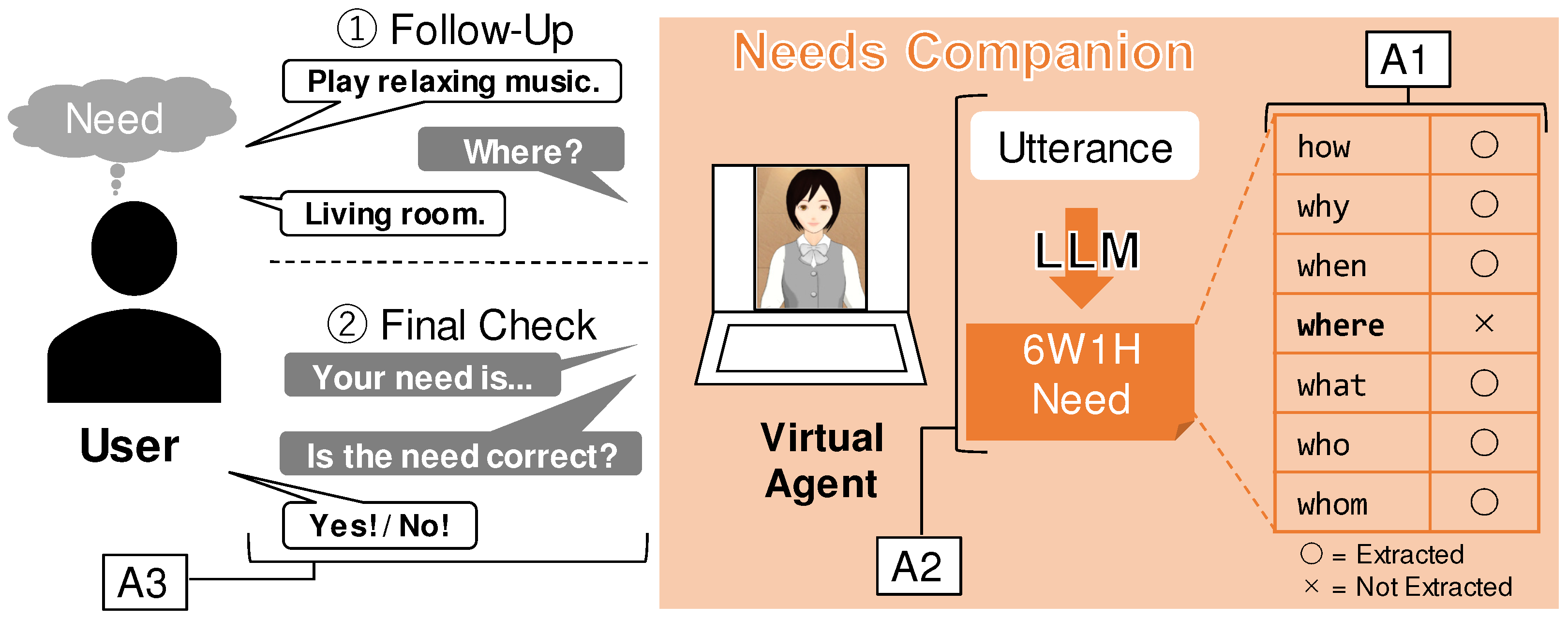 Sensors 24 06814 g001