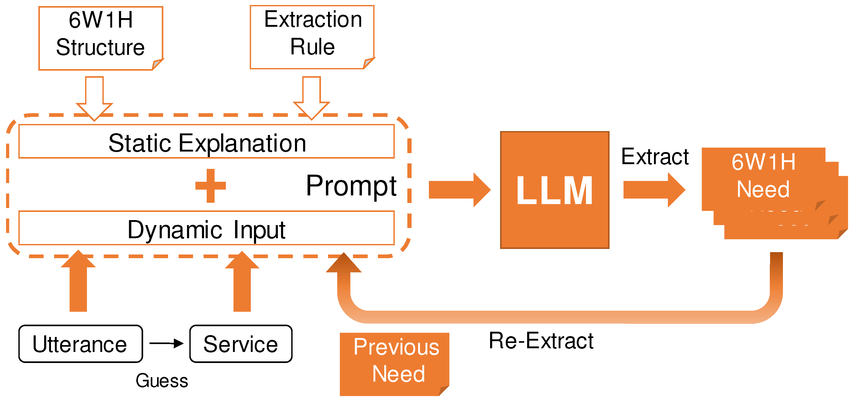 Sensors 24 06814 g002
