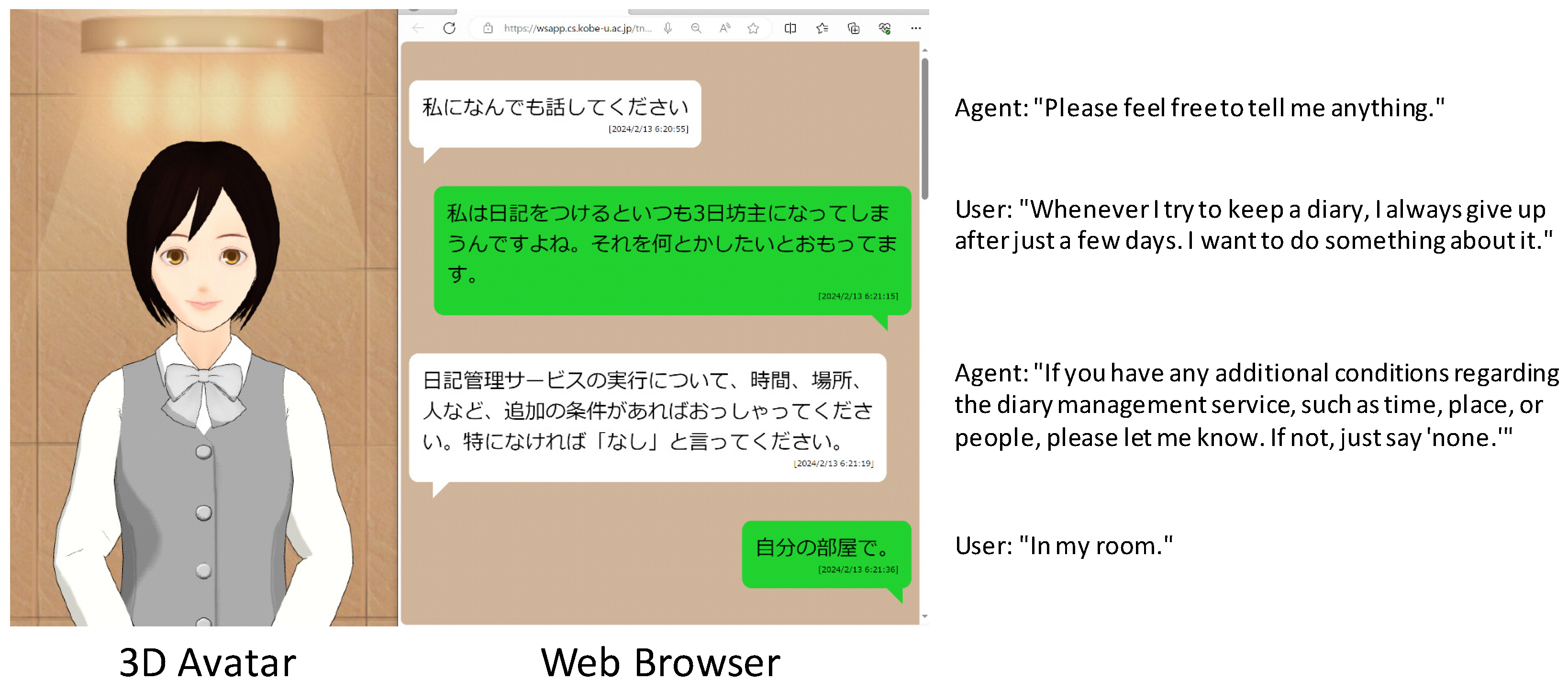 Sensors 24 06814 g004