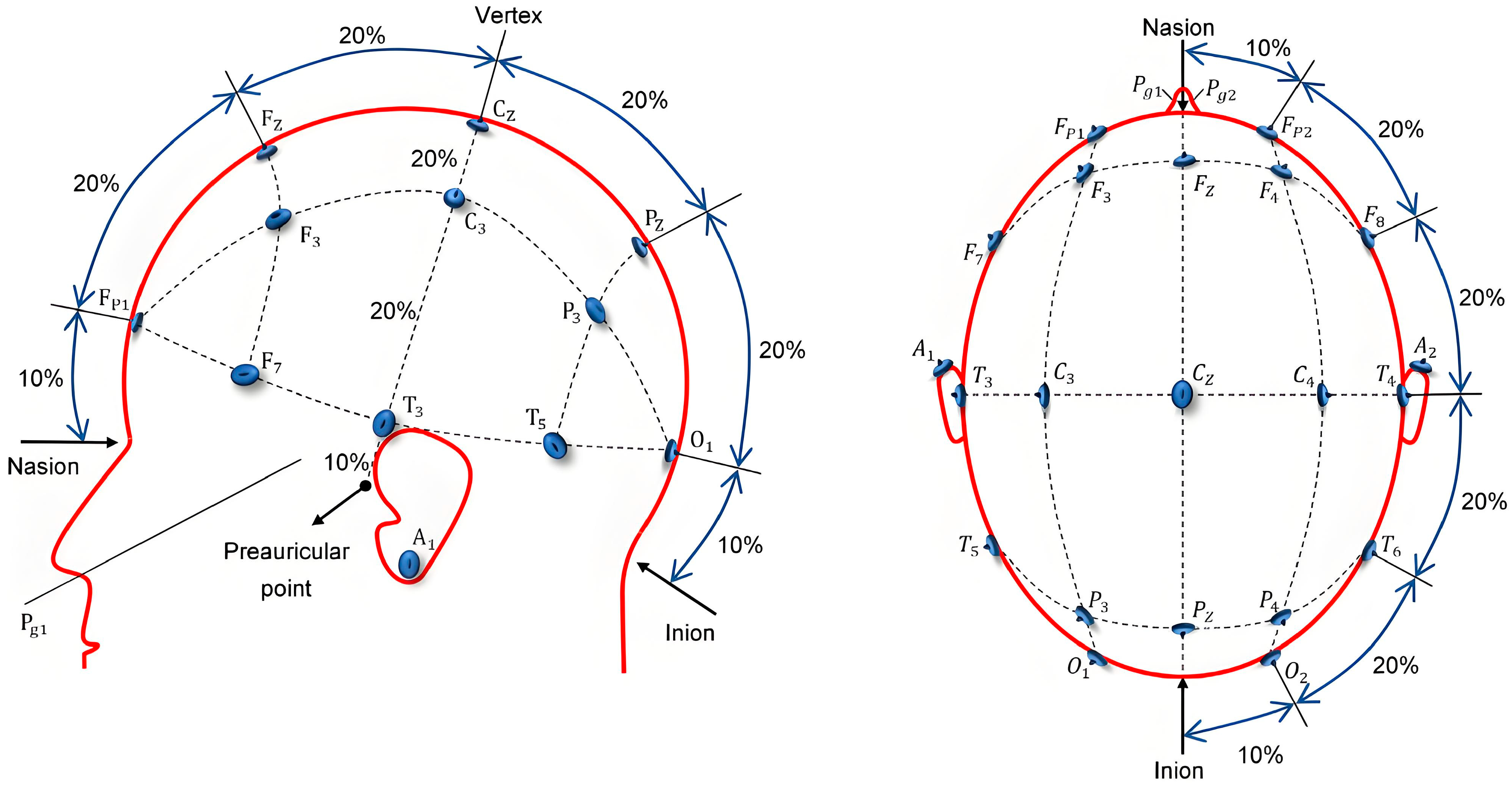 Sensors 24 06815 g002
