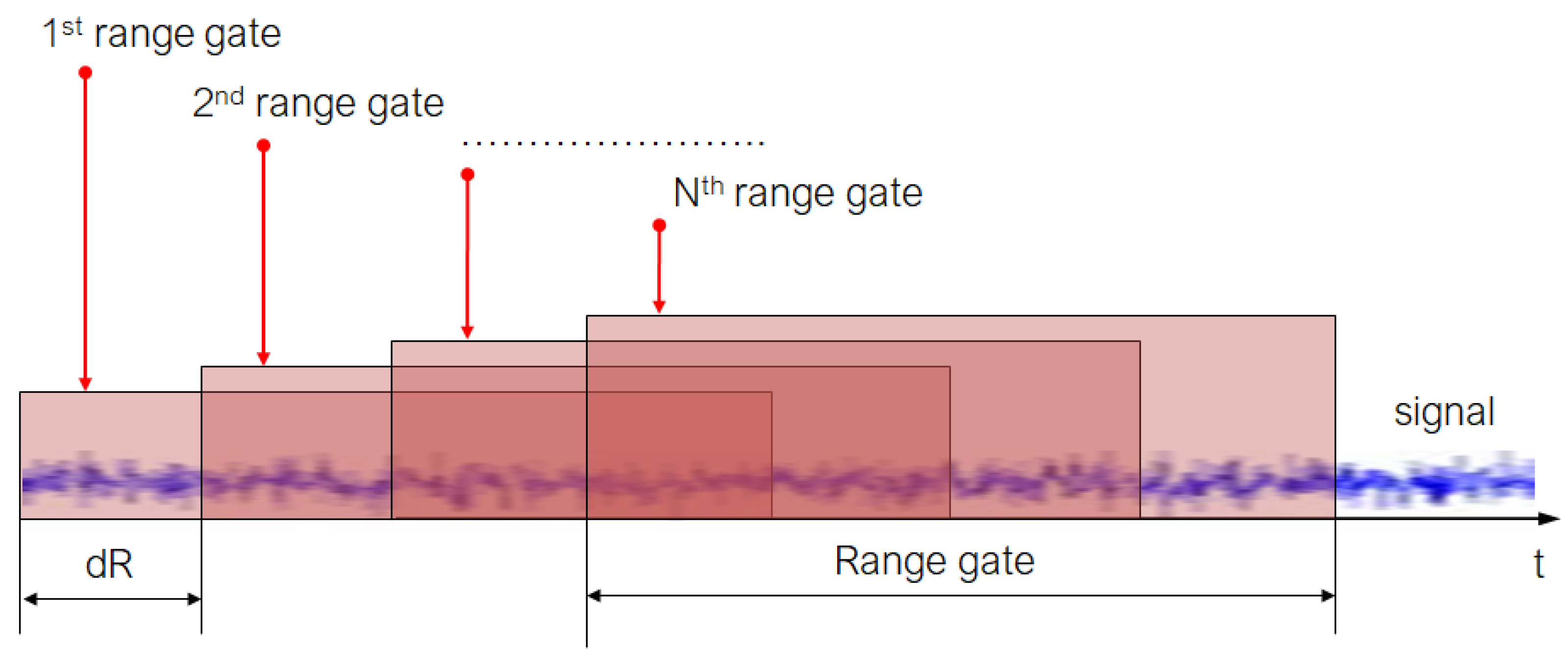 Sensors 24 06818 g002
