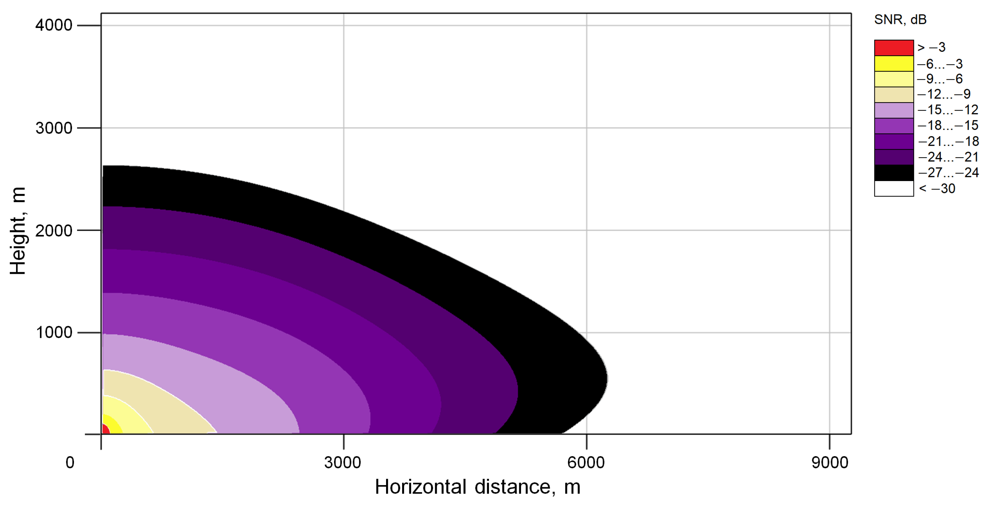 Sensors 24 06818 g004