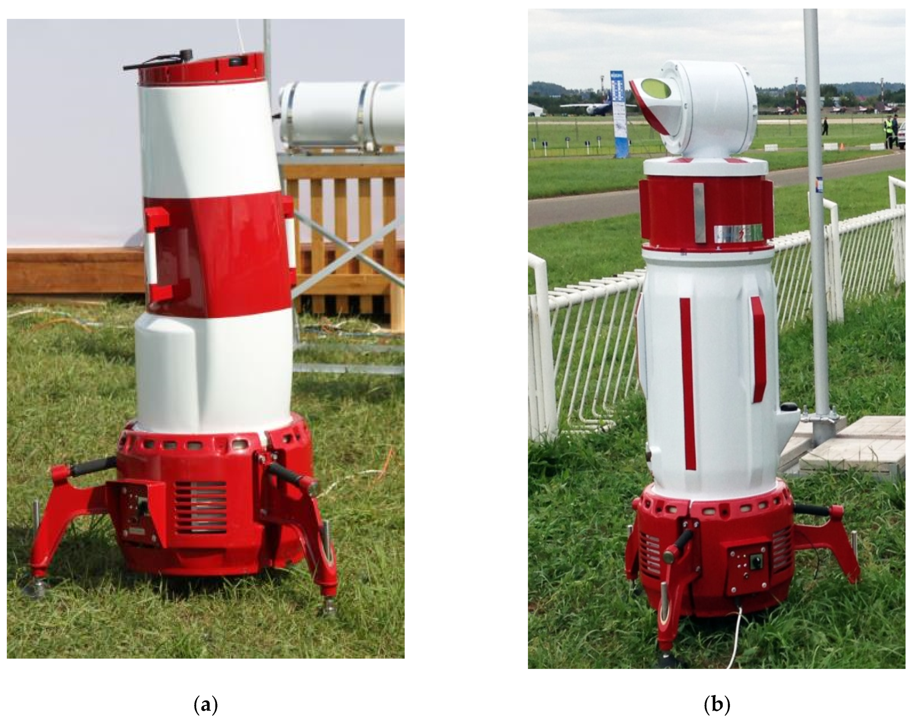 Sensors 24 06818 g006