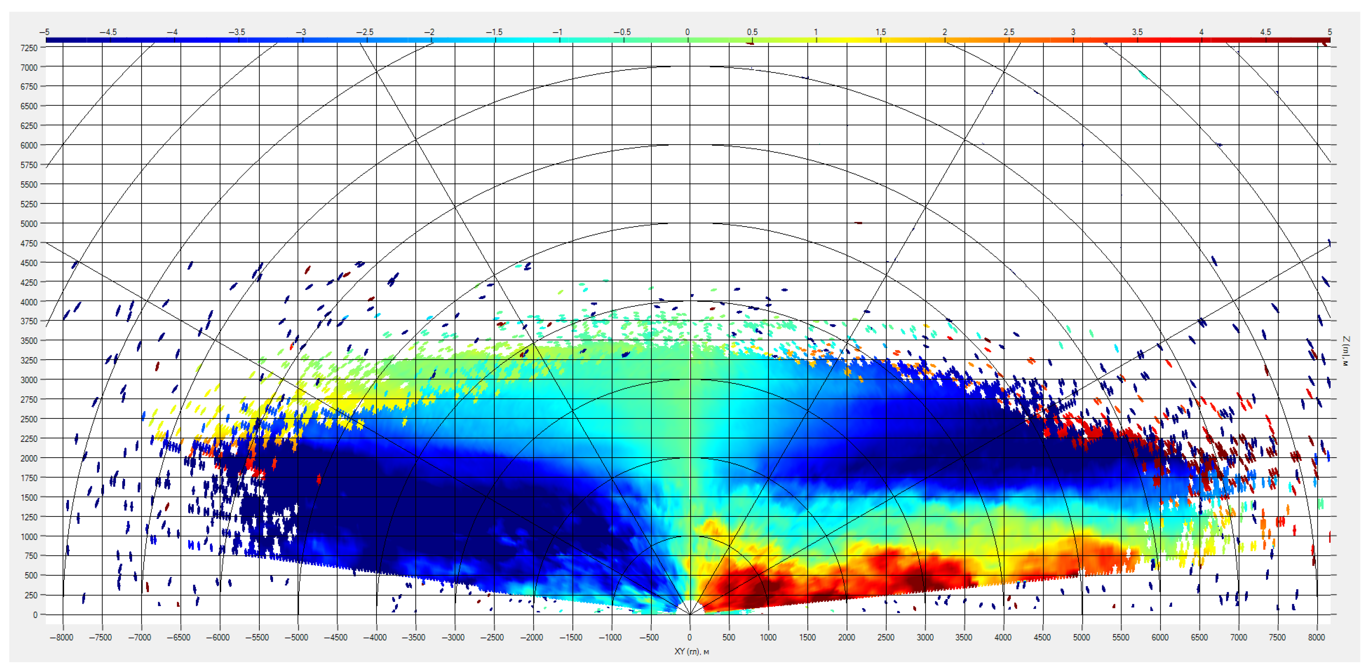Sensors 24 06818 g010