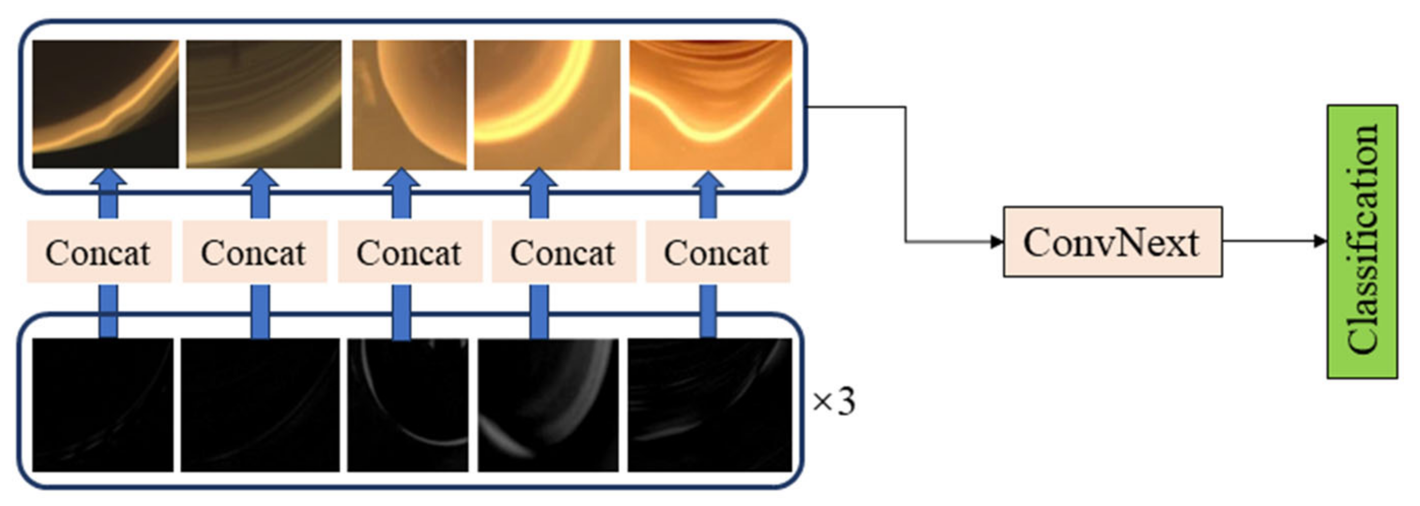 Sensors 24 06819 g011
