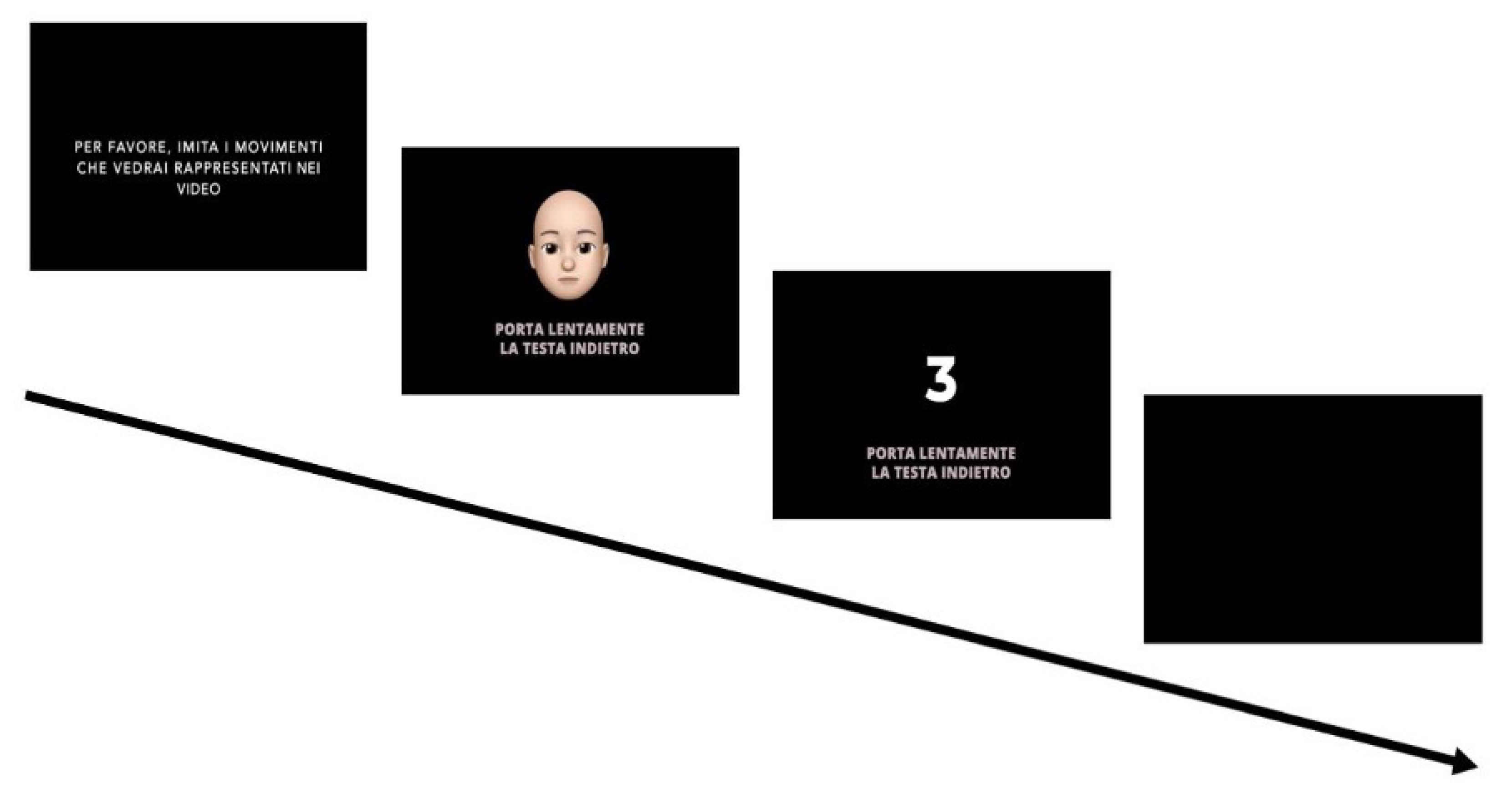 Sensors 24 06821 g002