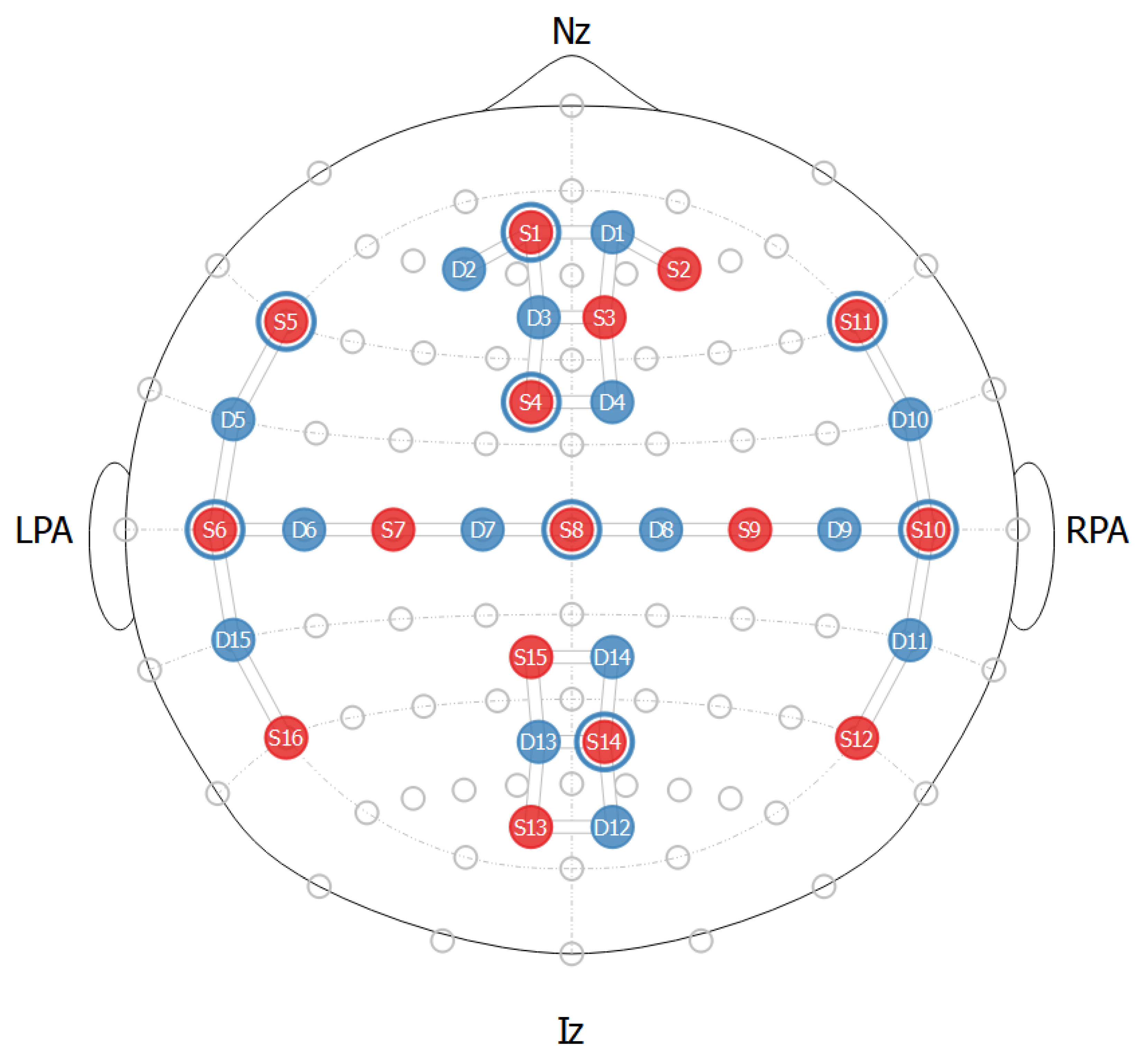 Sensors 24 06821 g003