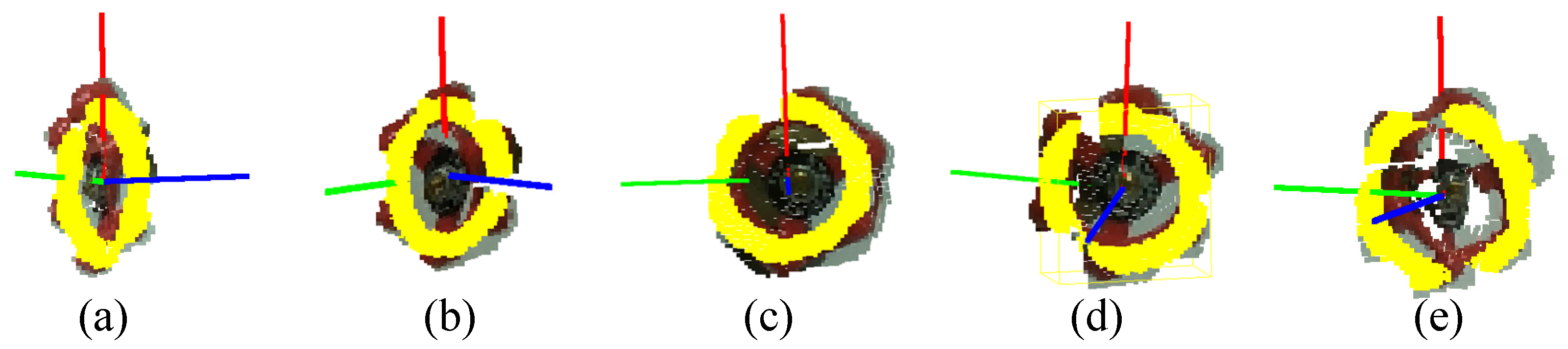 Sensors 24 06823 g005