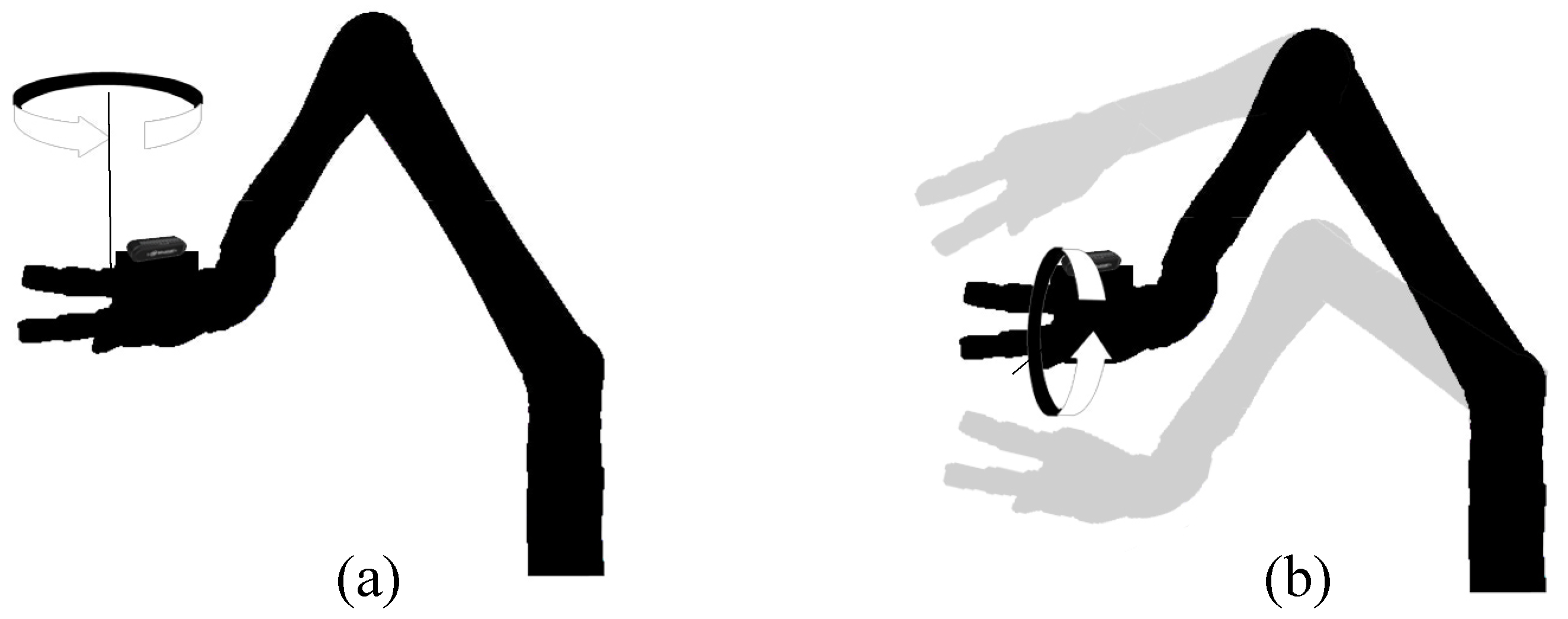 Sensors 24 06823 g008