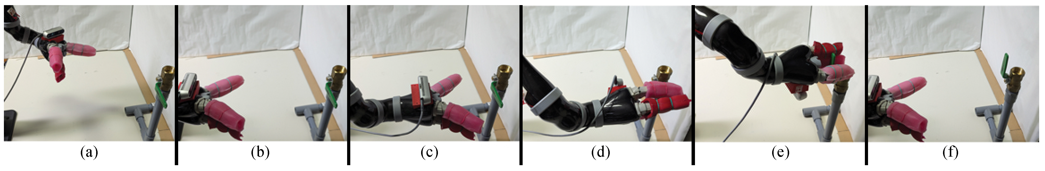 Sensors 24 06823 g017