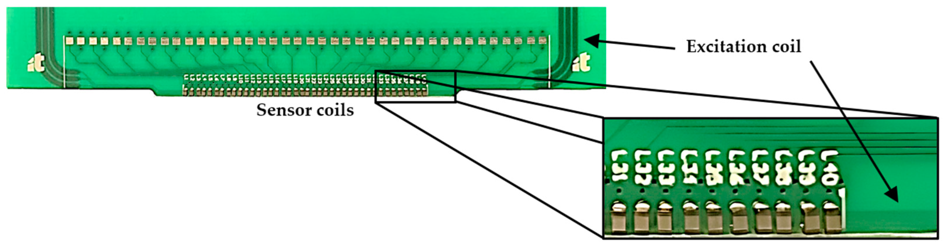 Sensors 24 06827 g003
