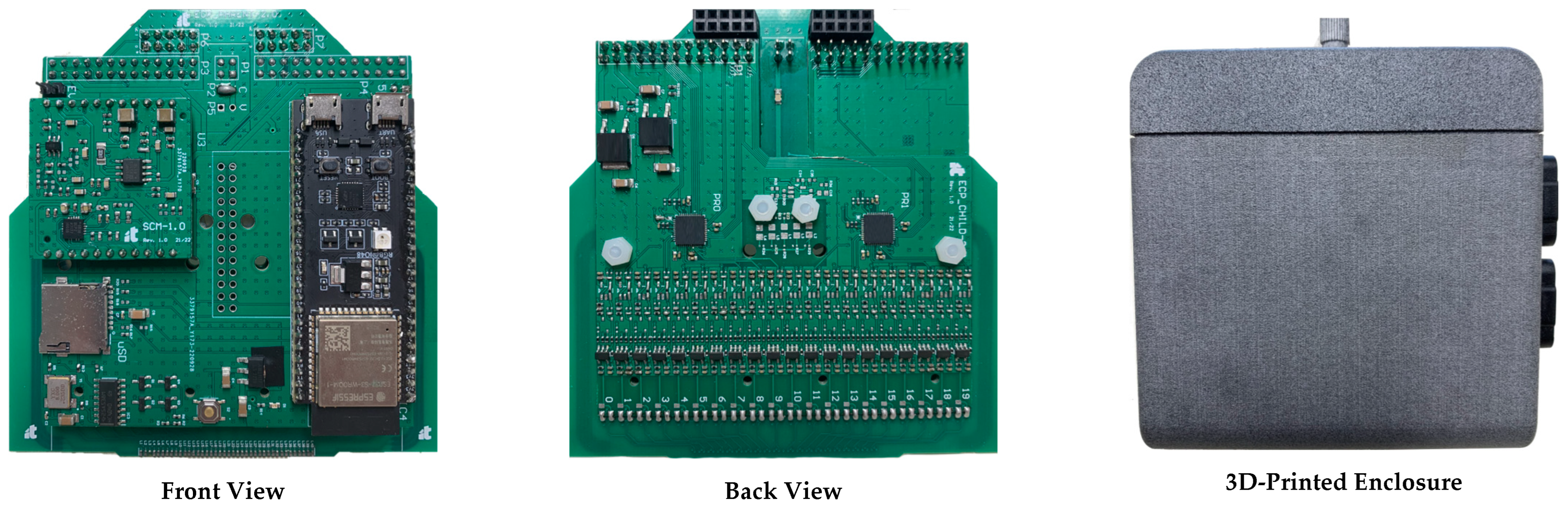 Sensors 24 06827 g006
