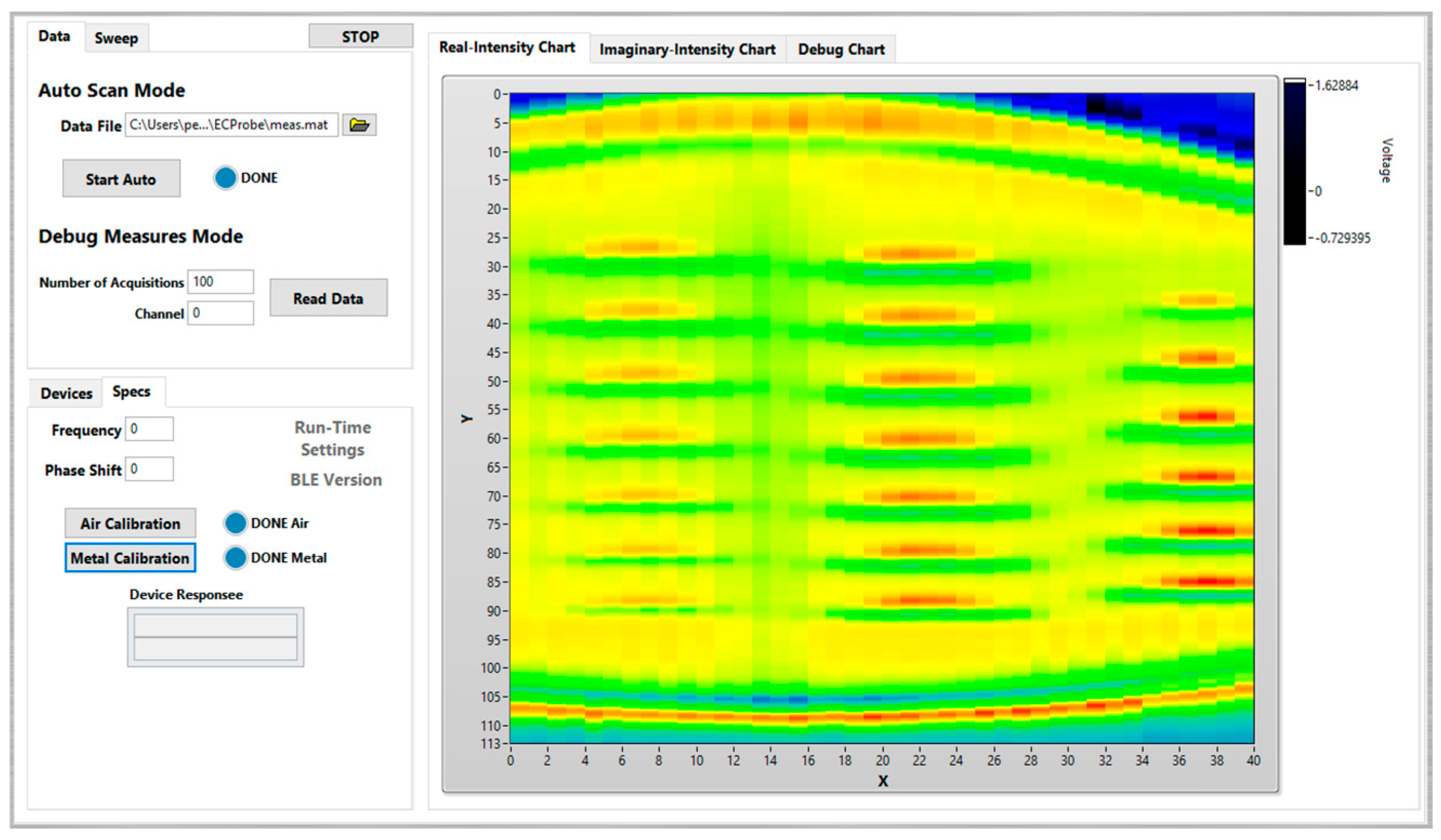 Sensors 24 06827 g009
