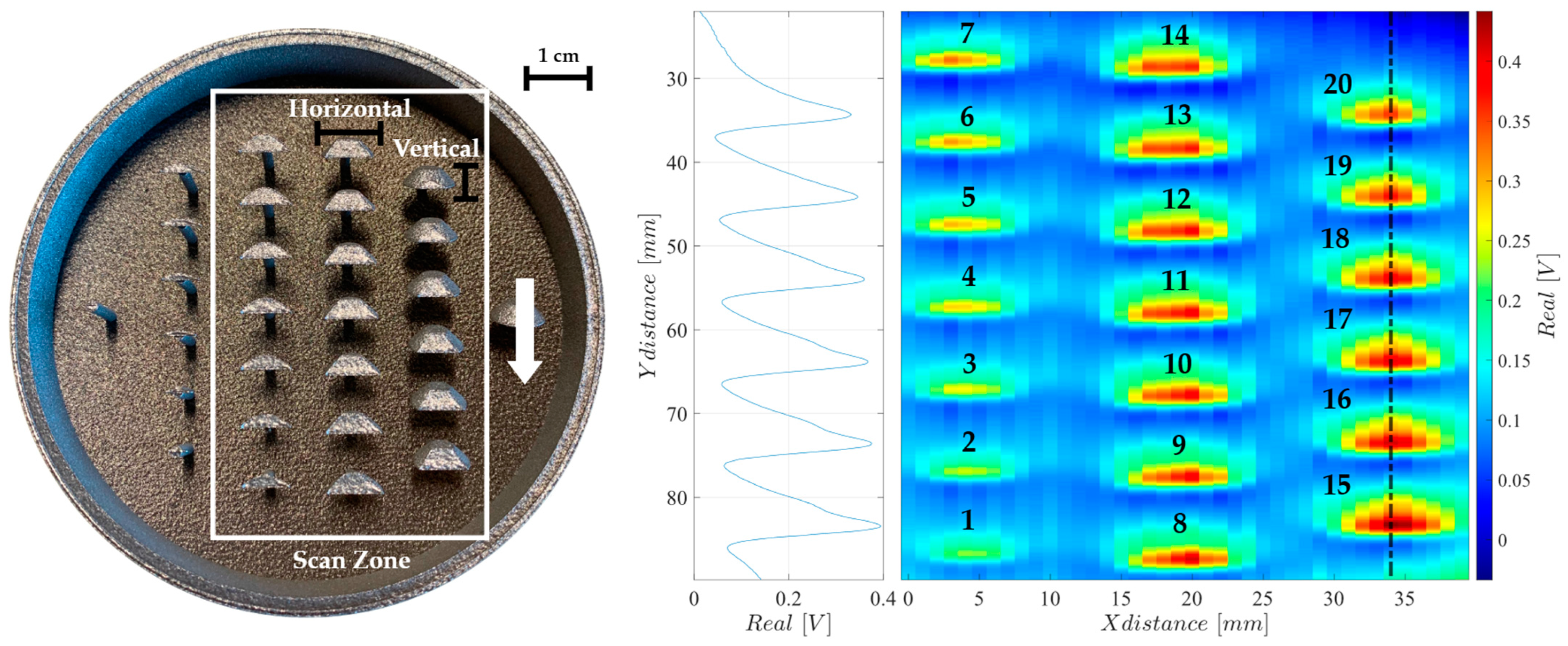 Sensors 24 06827 g011