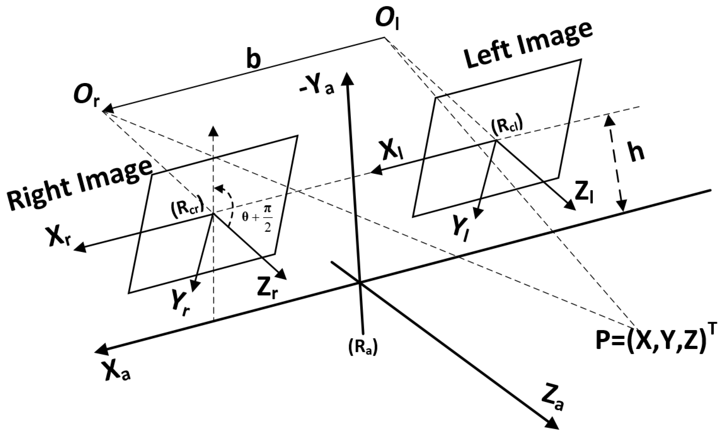 Sensors 24 06828 g002