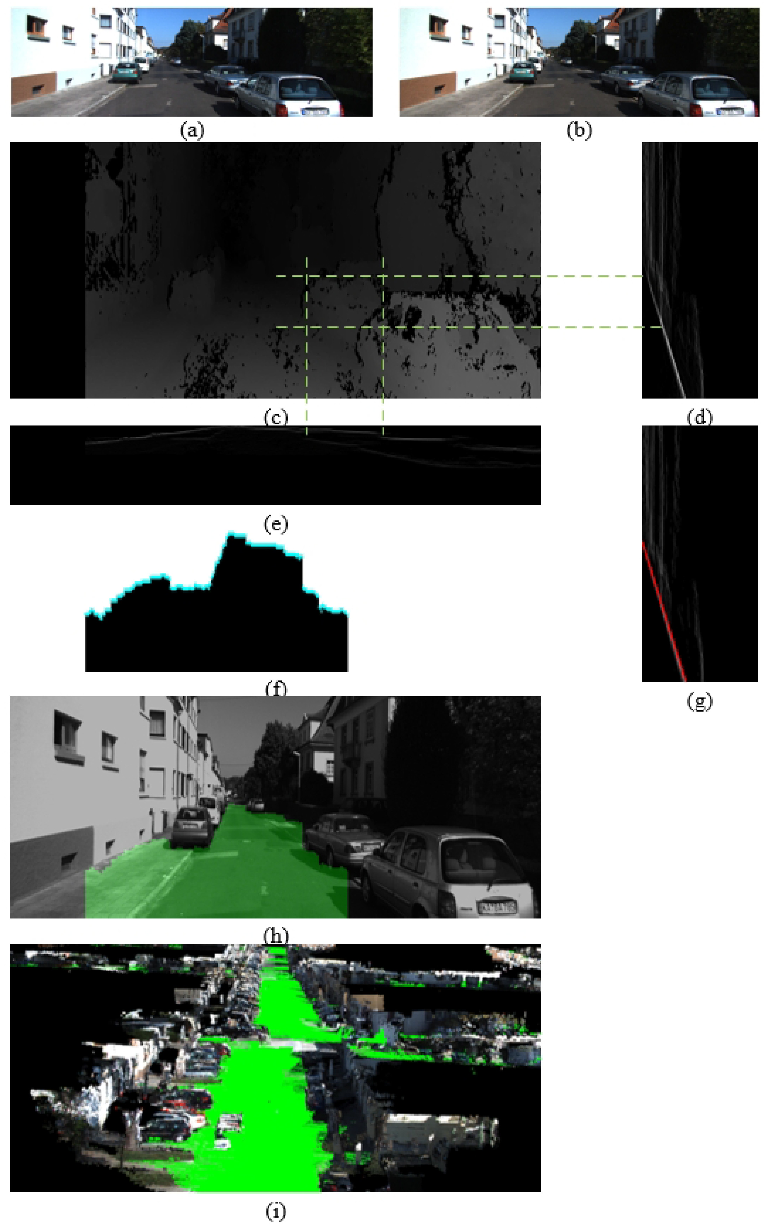 Sensors 24 06828 g003